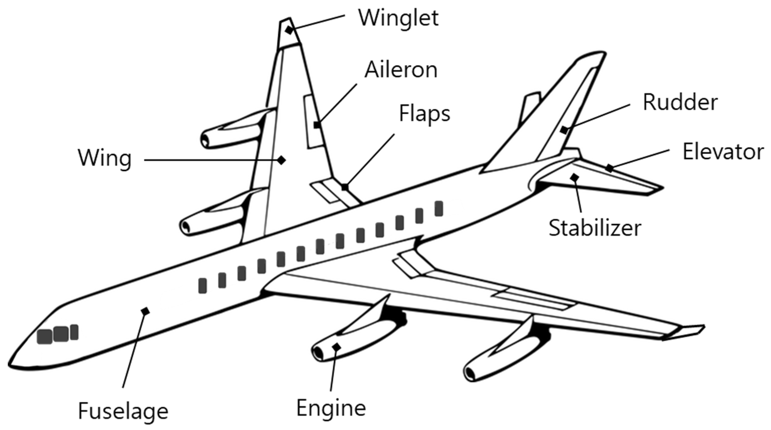 Applied Sciences | Free Full-Text | Application of Shape Memory Alloy ...