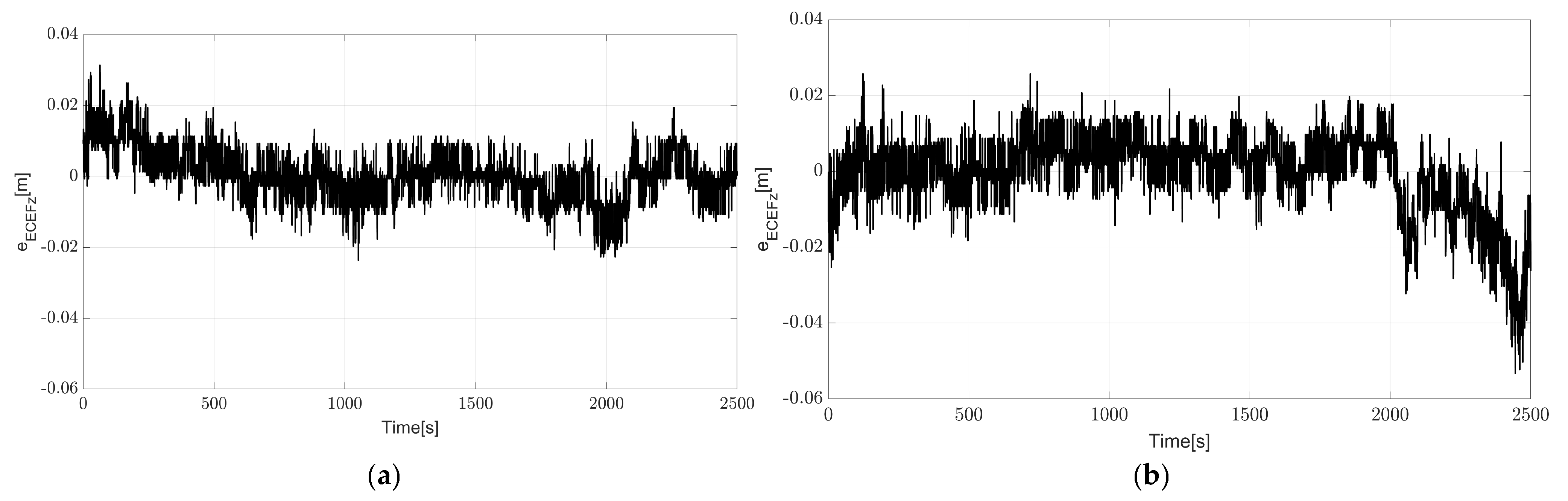 Applsci 13 01007 g009