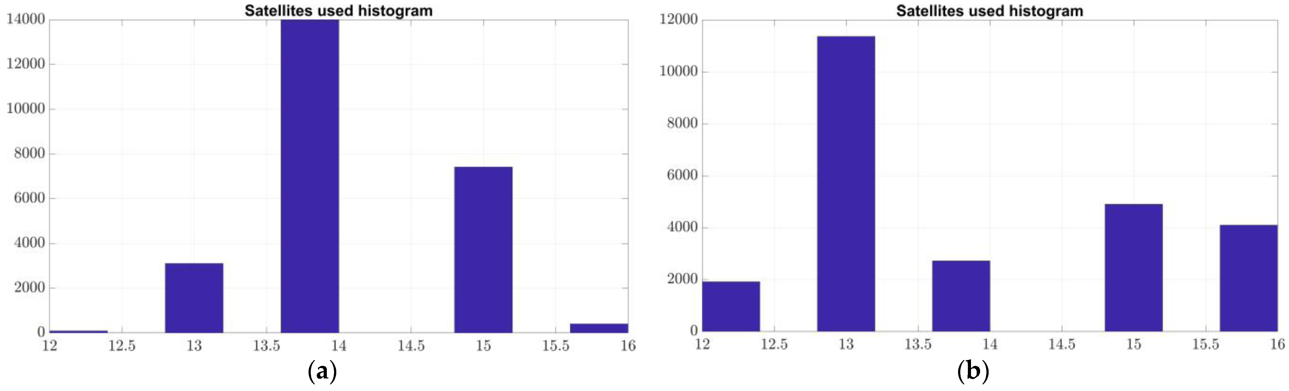 Applsci 13 01007 g0a2