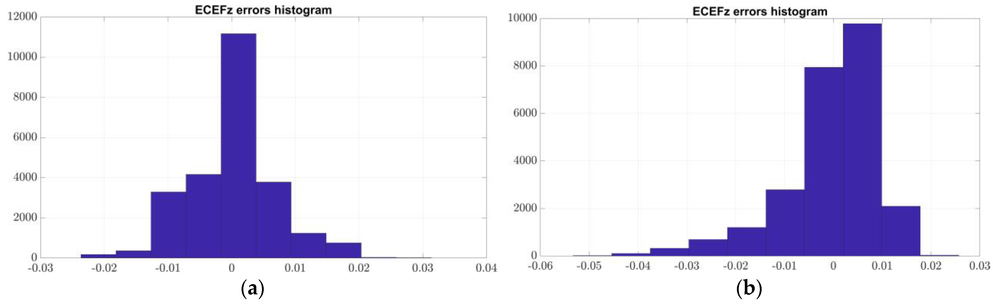 Applsci 13 01007 g0a5