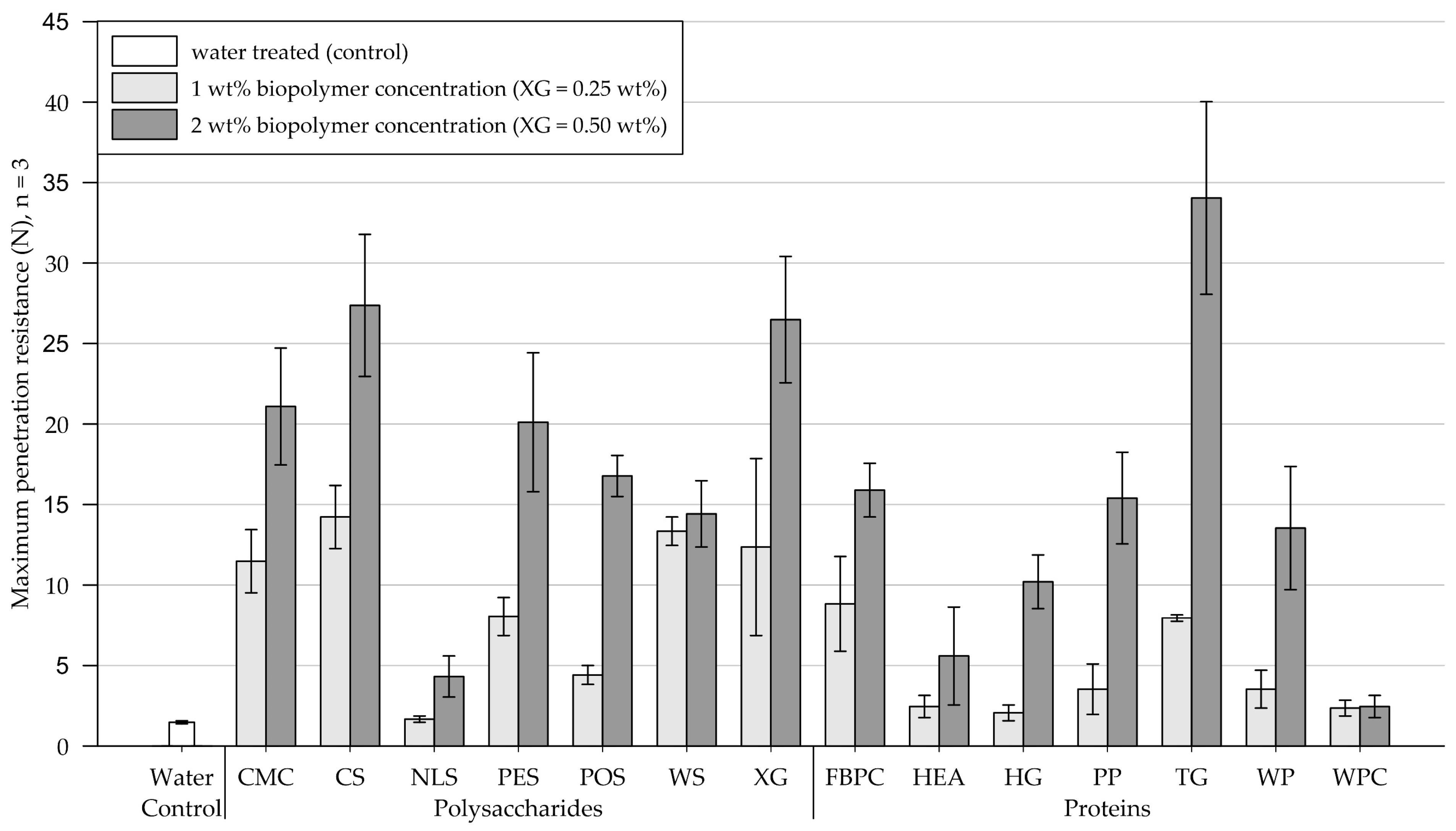 Applsci 13 01010 g007 Applsci 13 01010 g007