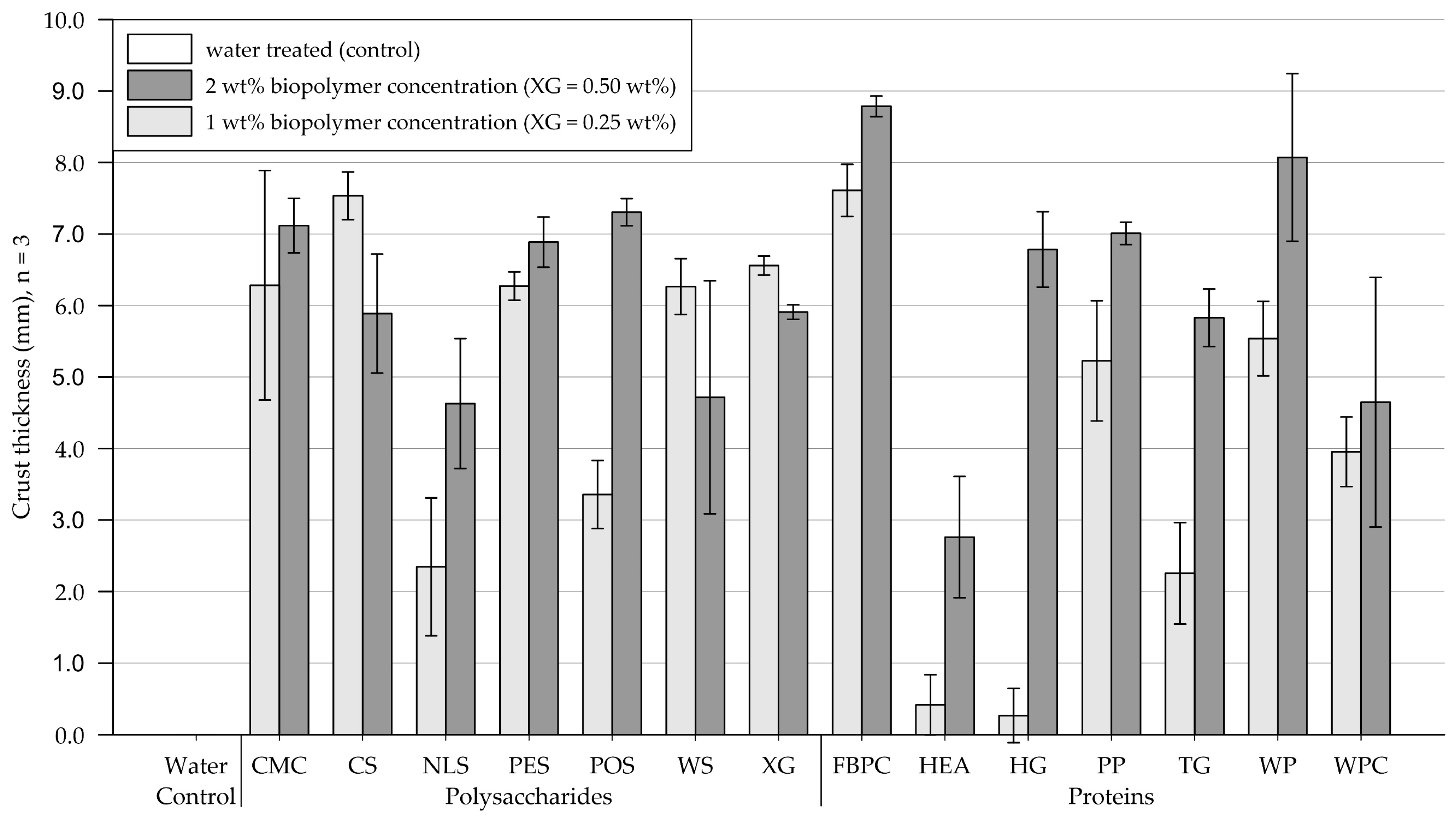 Applsci 13 01010 g009 Applsci 13 01010 g009