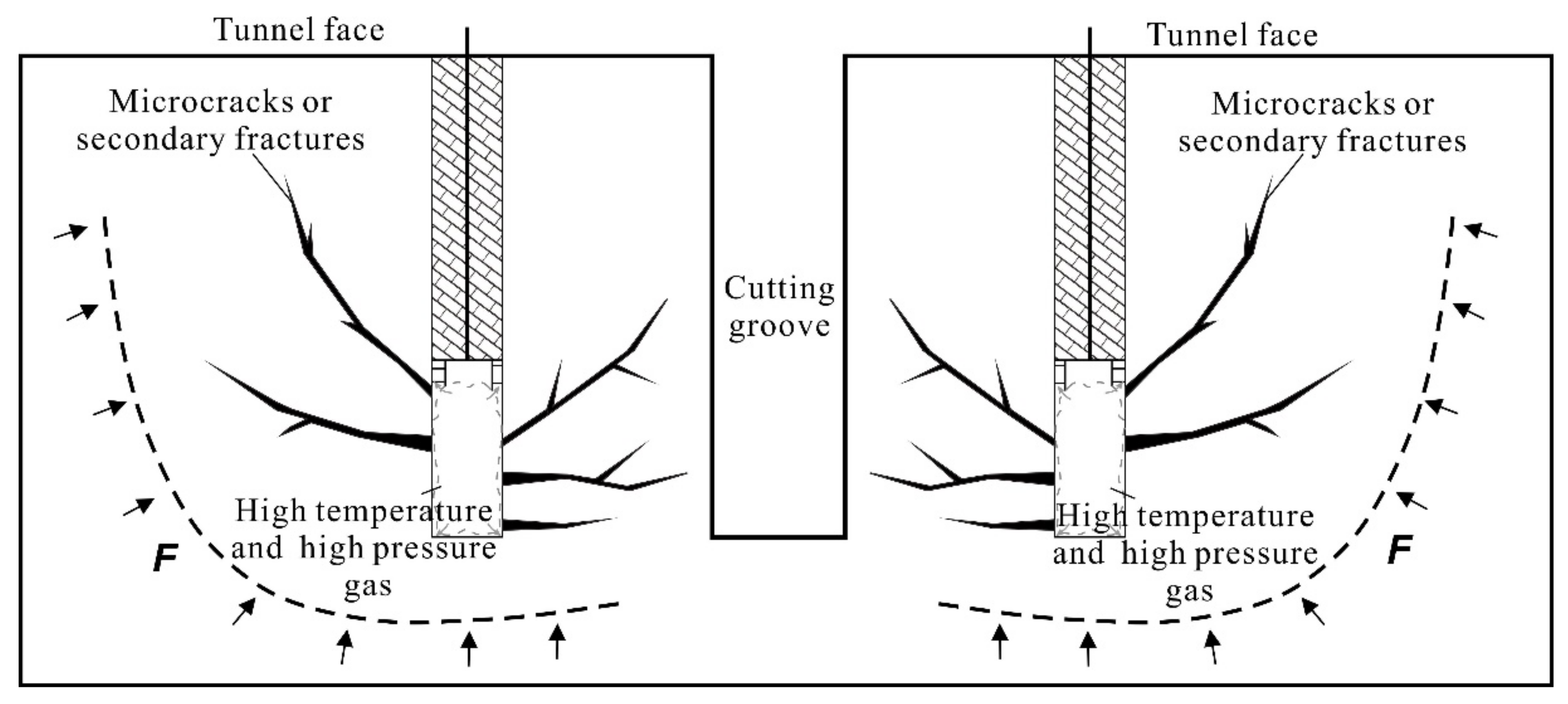 Applsci 13 01017 g002