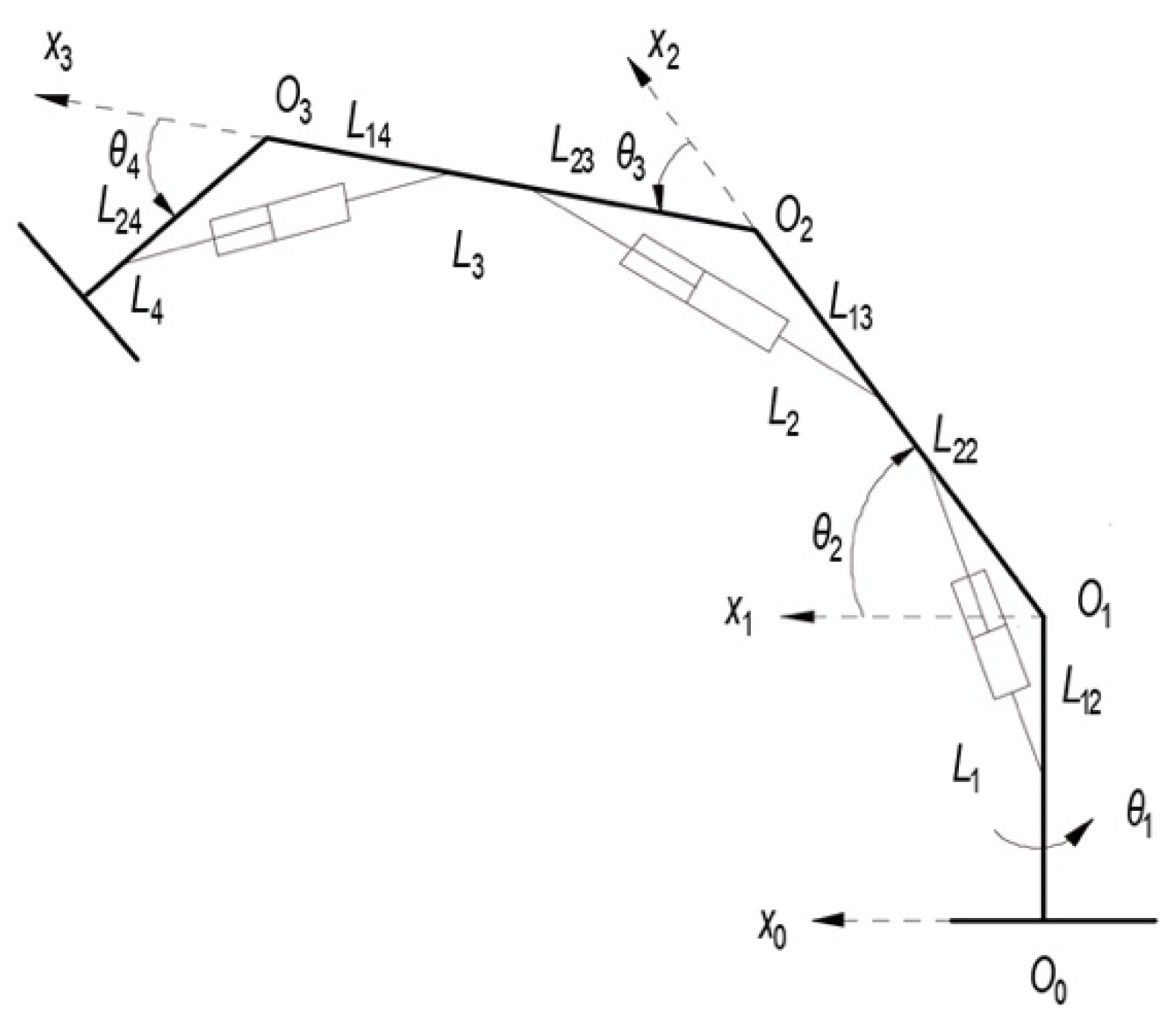 Applsci 13 01046 g005