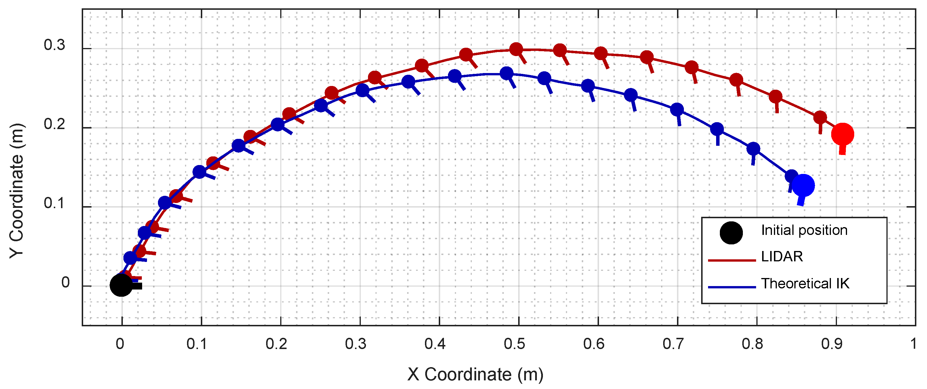 Applsci 13 01053 g005