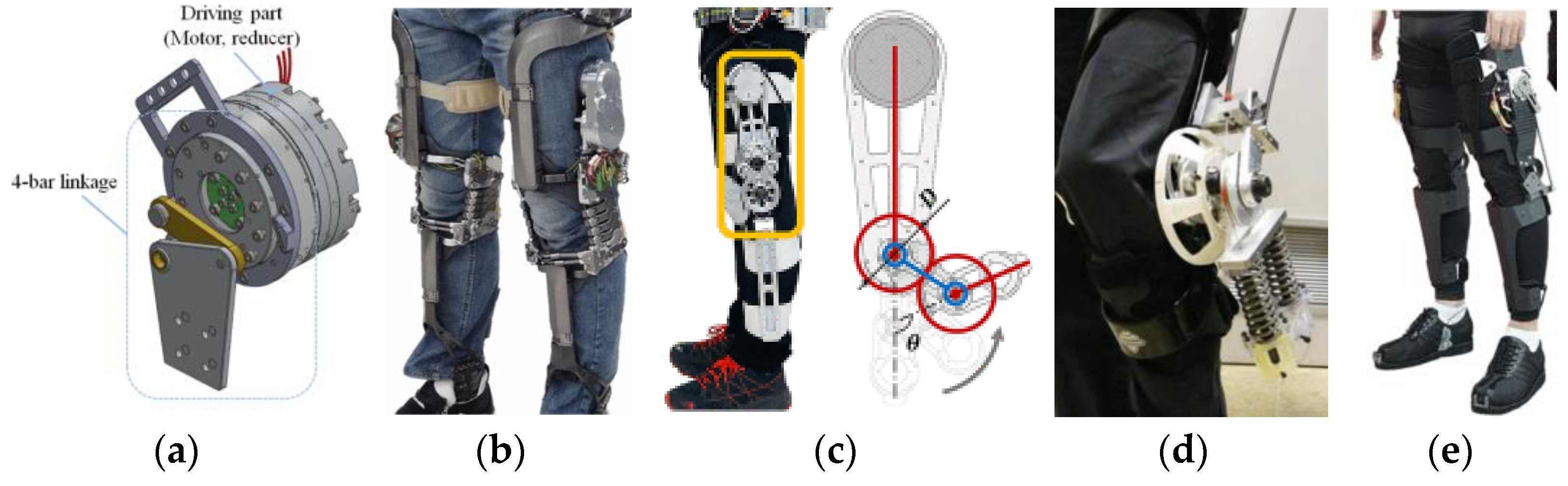 Applied Sciences Free Full Text Mechanical Structural Design And