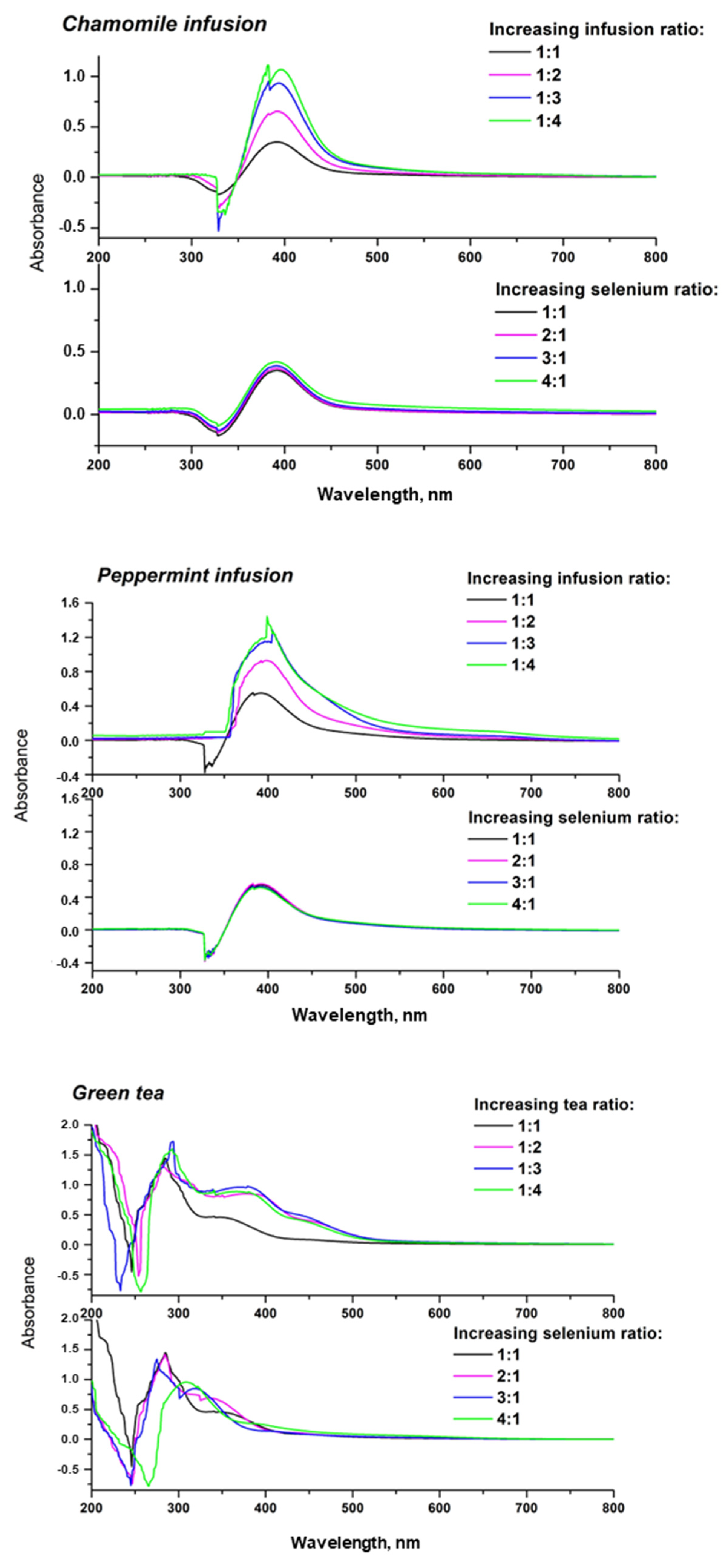 Applsci 13 01071 g002 Applsci 13 01071 g002
