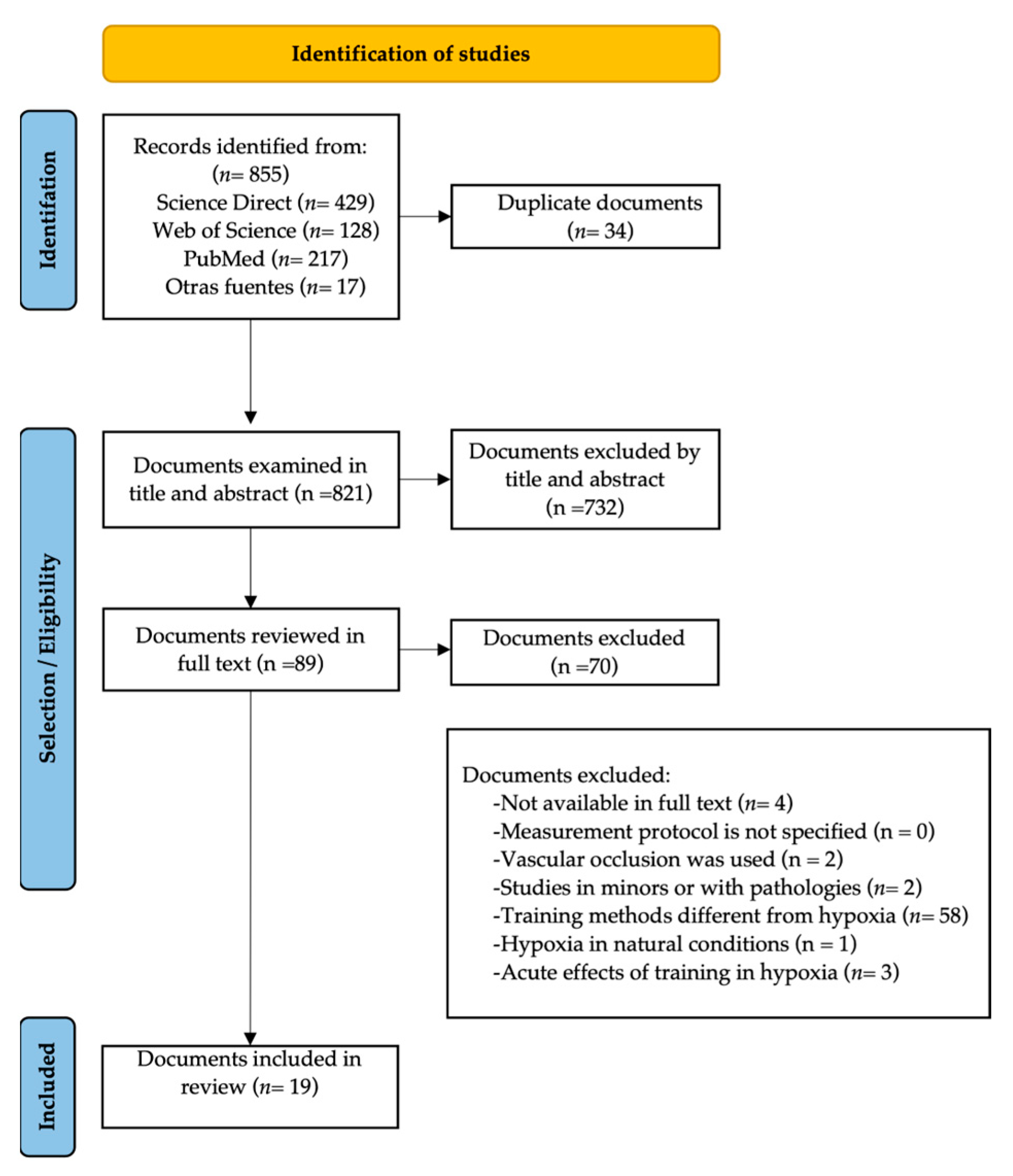 Applsci 13 01078 g001 Applsci 13 01078 g001