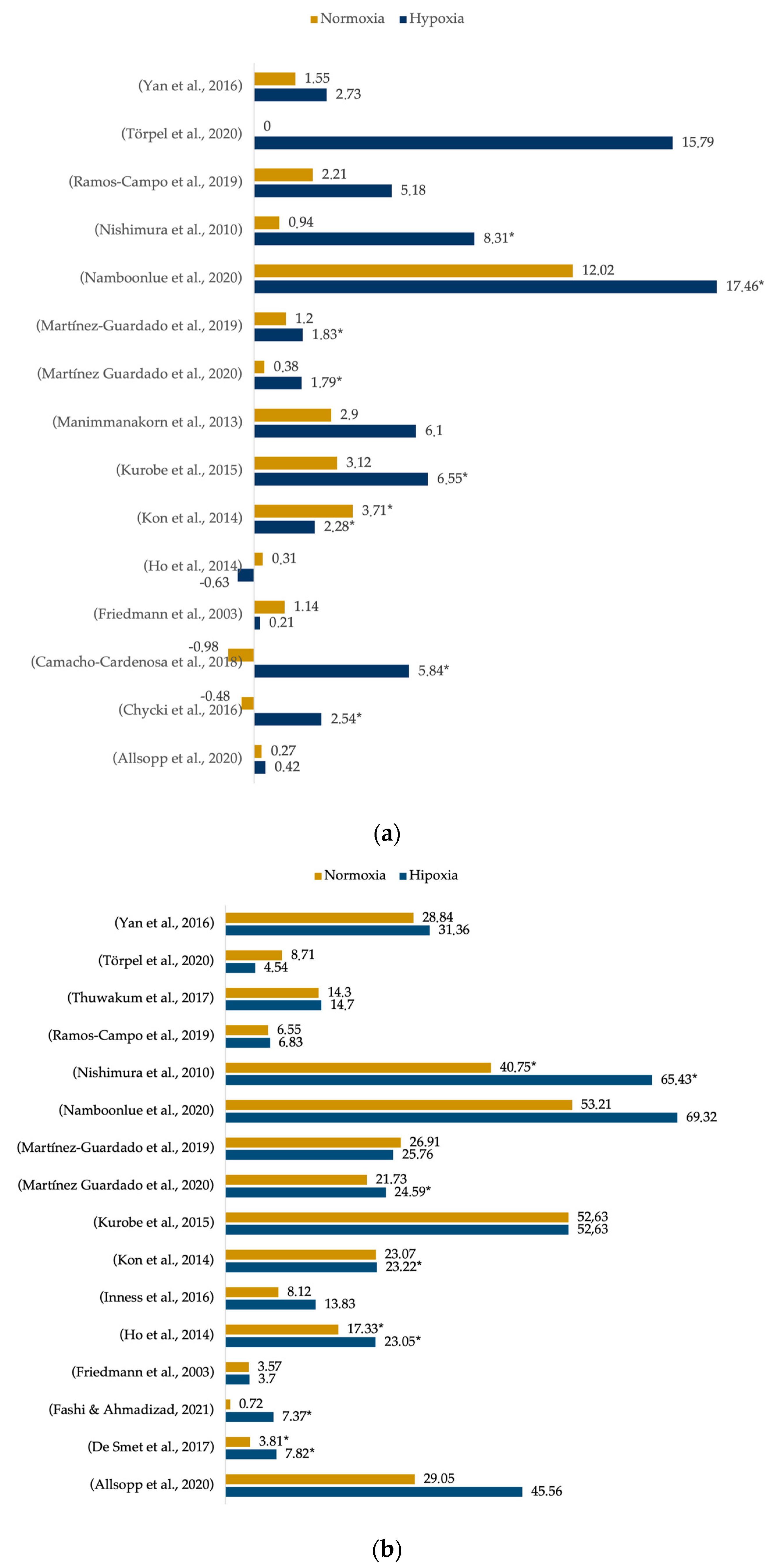 Applsci 13 01078 g004 Applsci 13 01078 g004