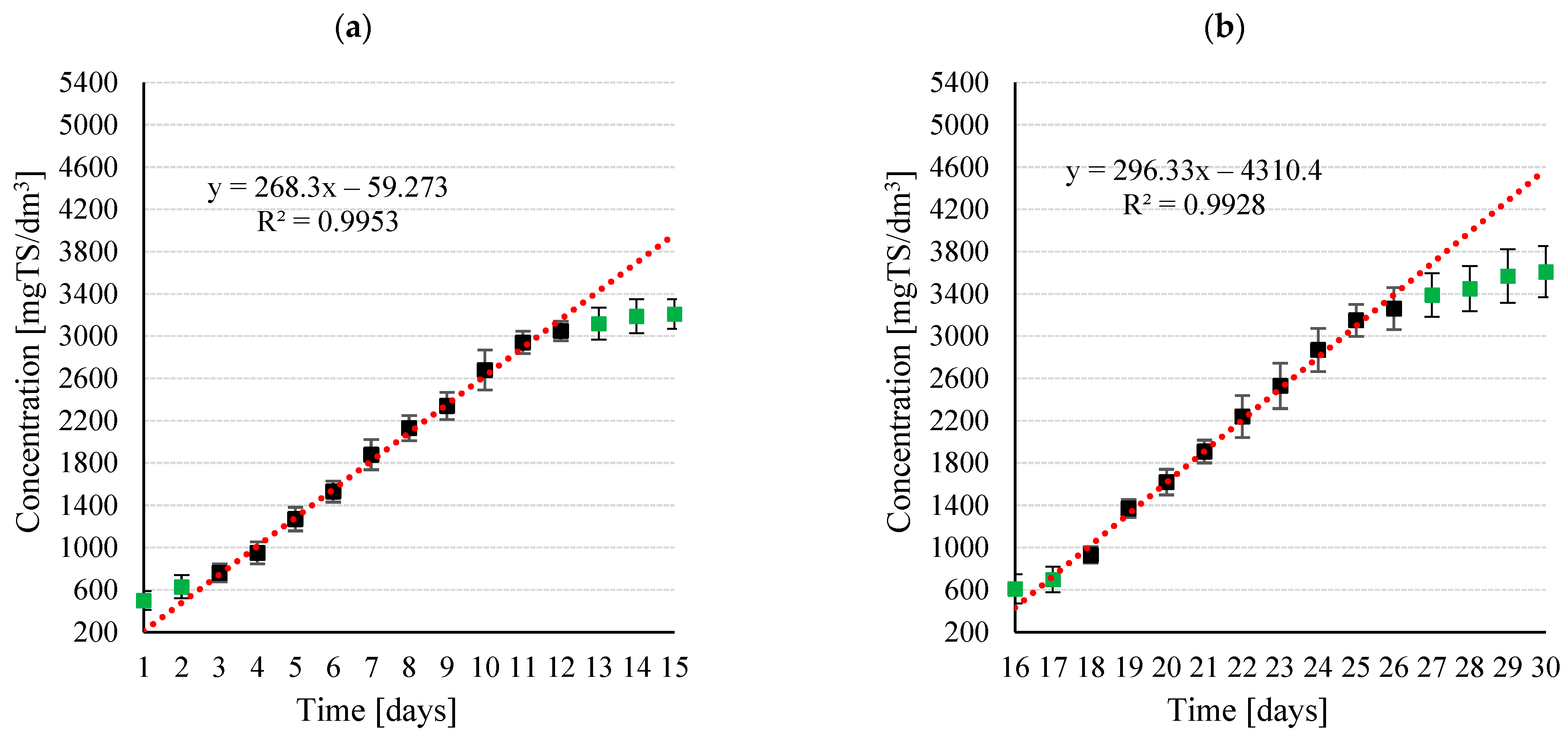 Applsci 13 01098 g006