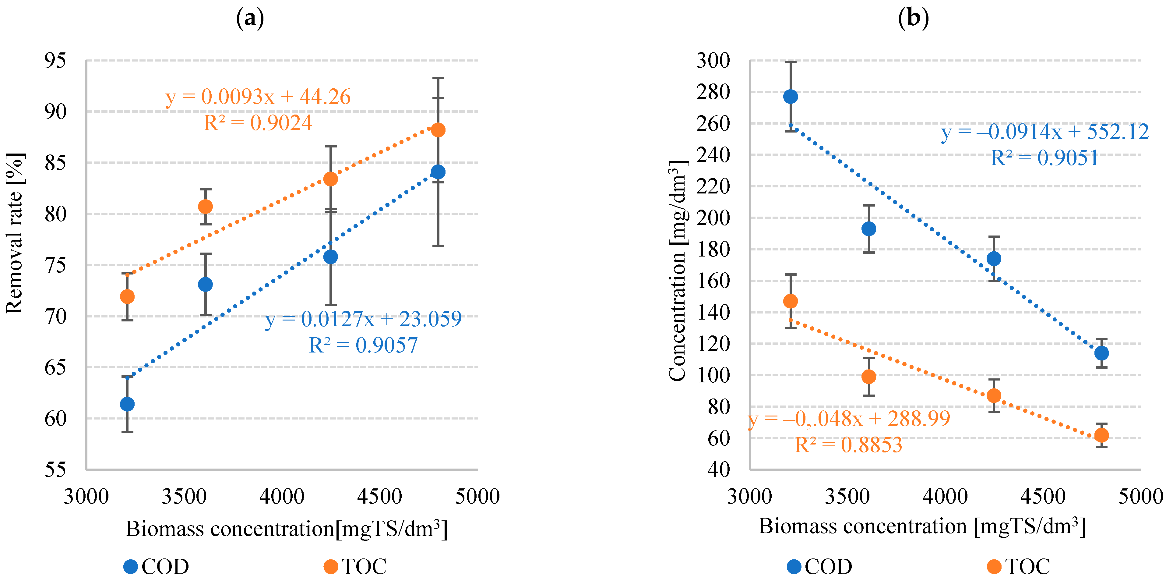 Applsci 13 01098 g013