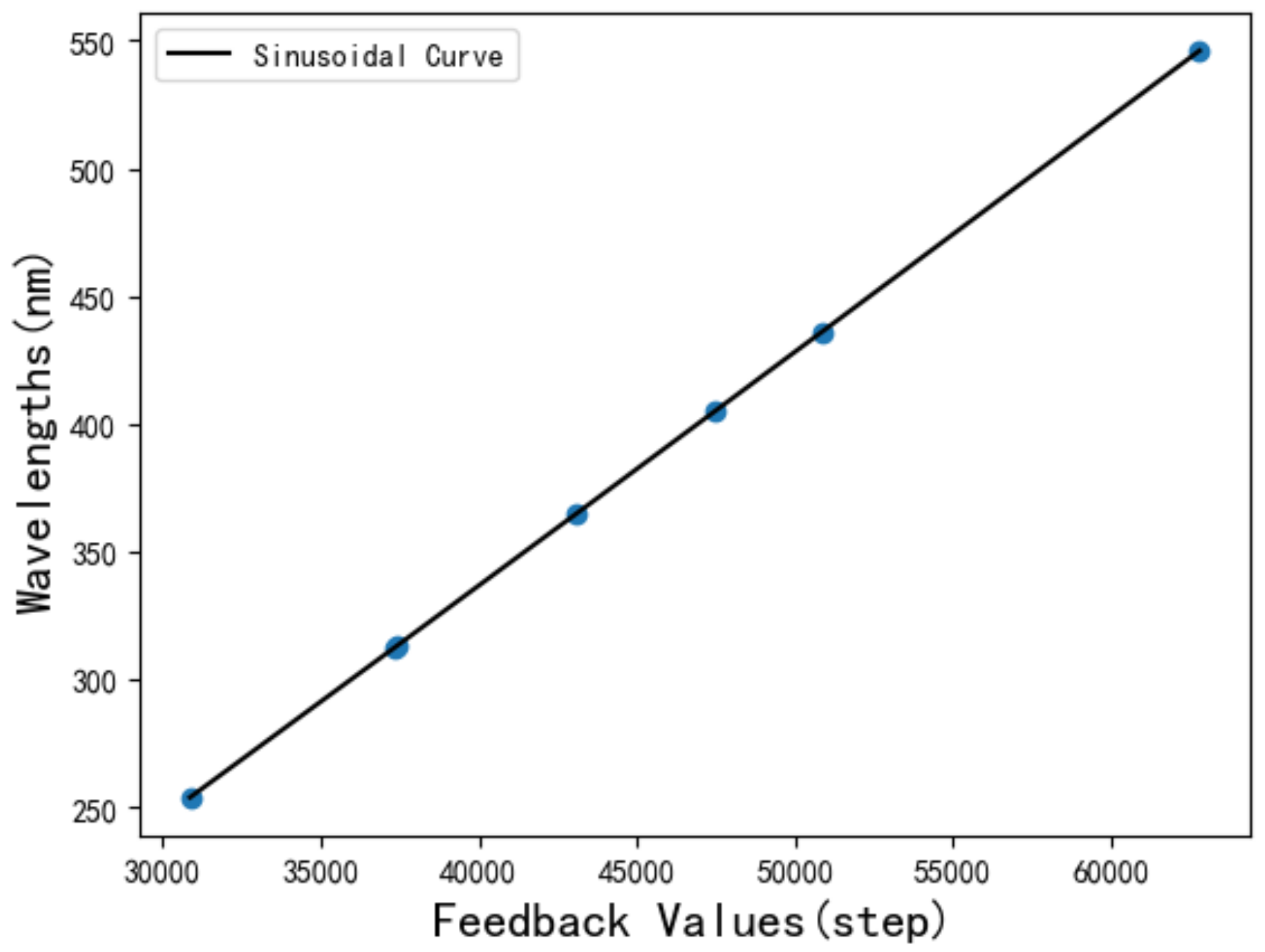 Applsci 13 01100 g003