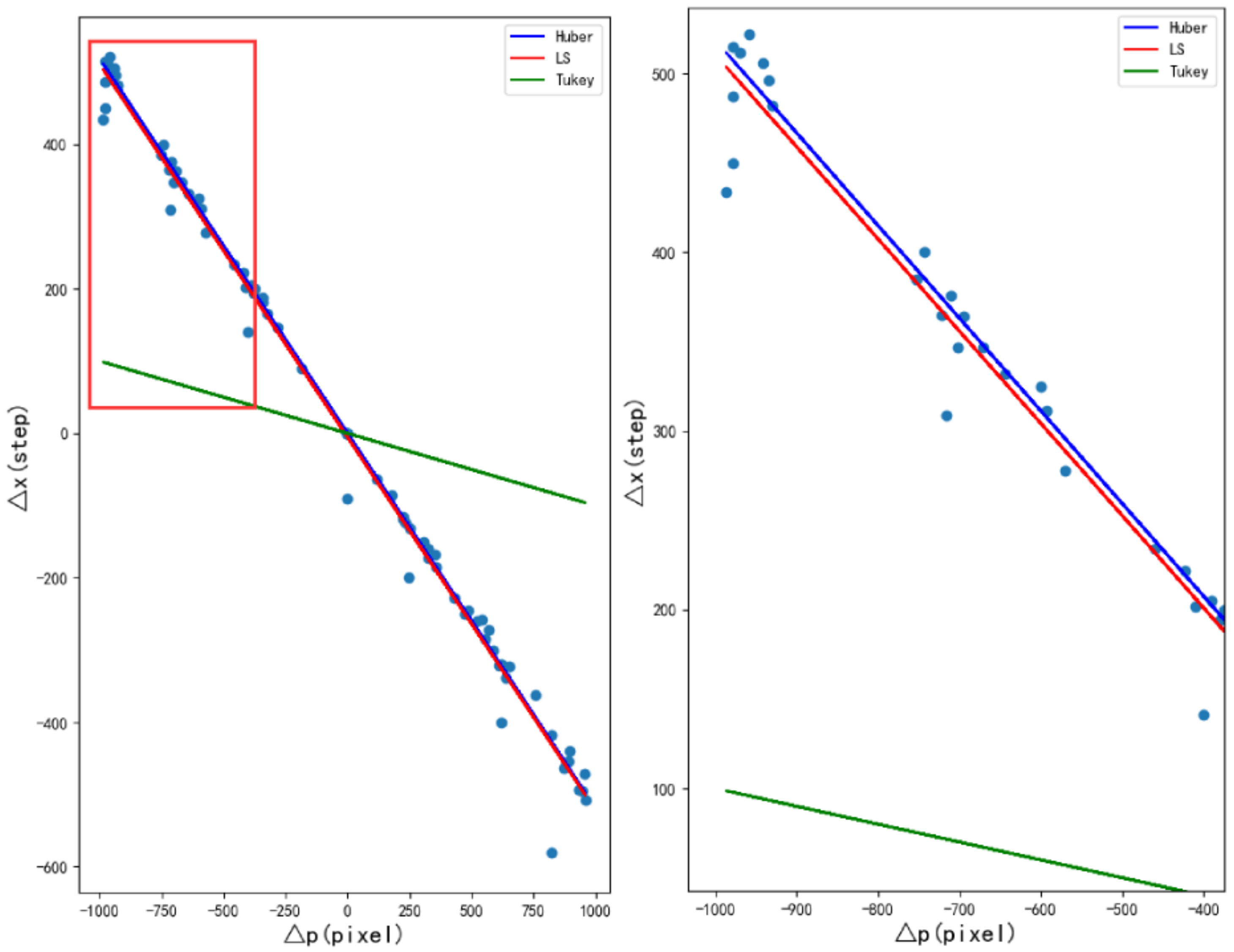 Applsci 13 01100 g004