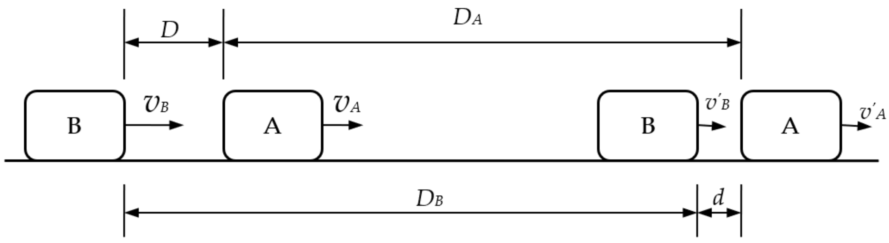 Applsci 13 01110 g001