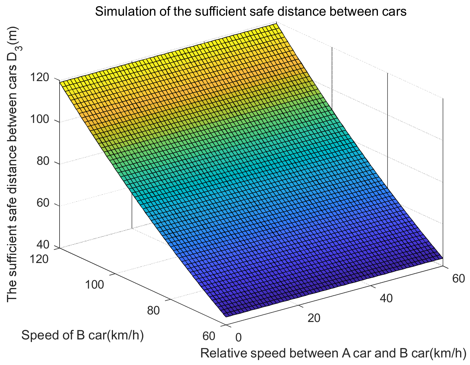 Applsci 13 01110 g005