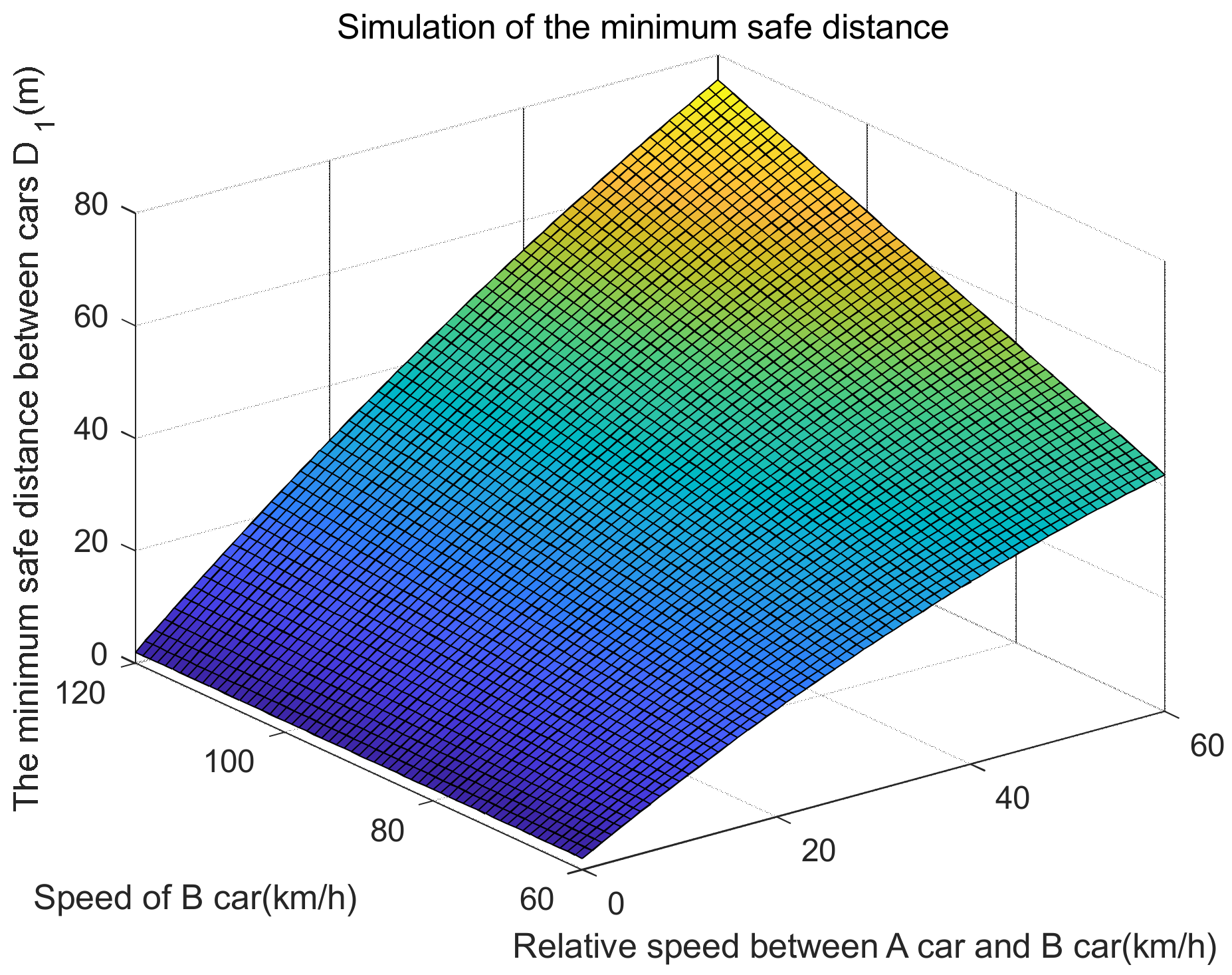 Applsci 13 01110 g006