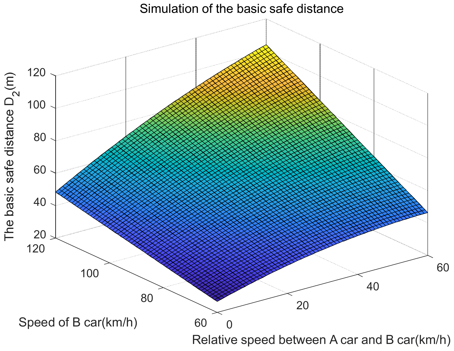 Applsci 13 01110 g010
