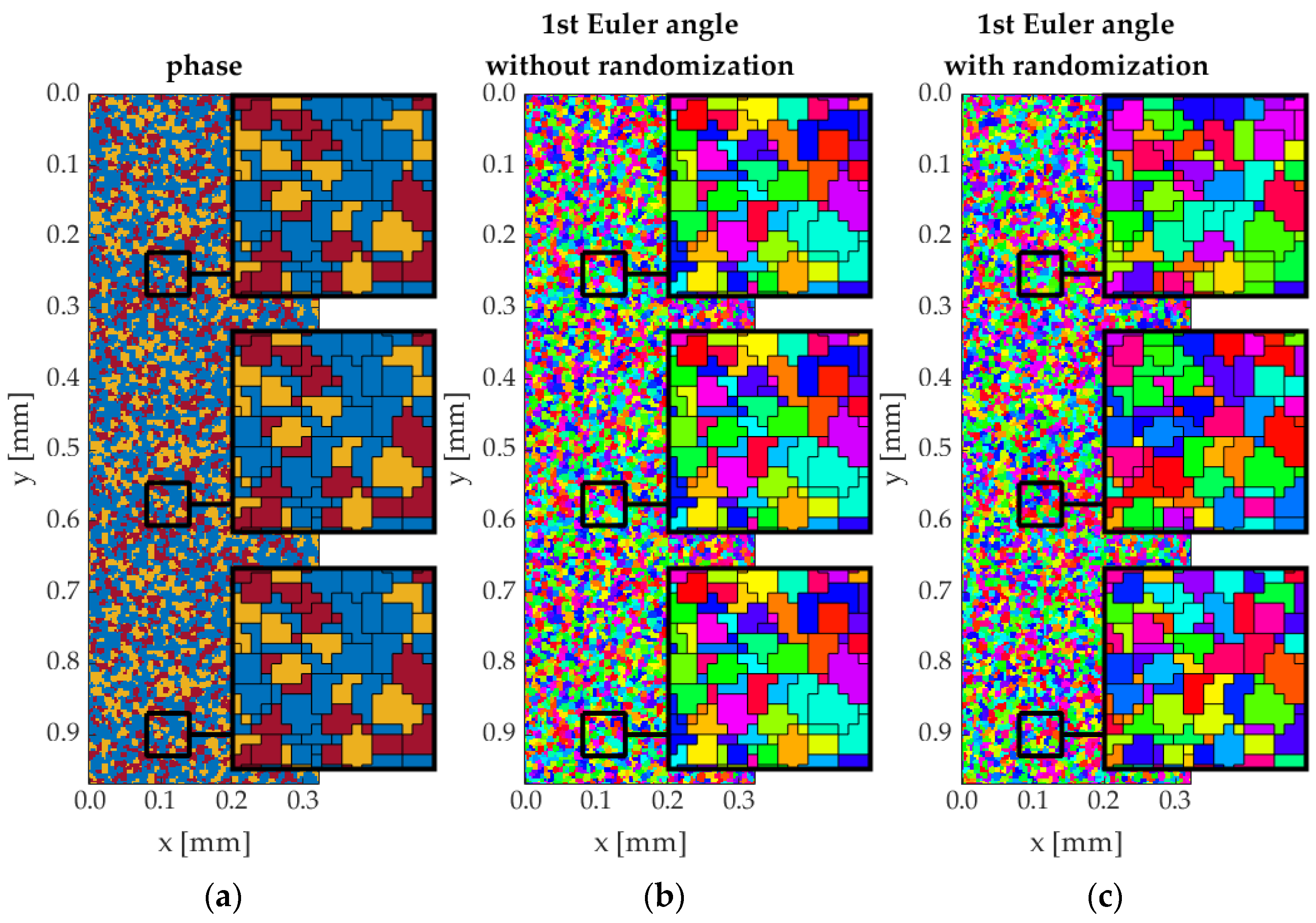 Applsci 13 01121 g003