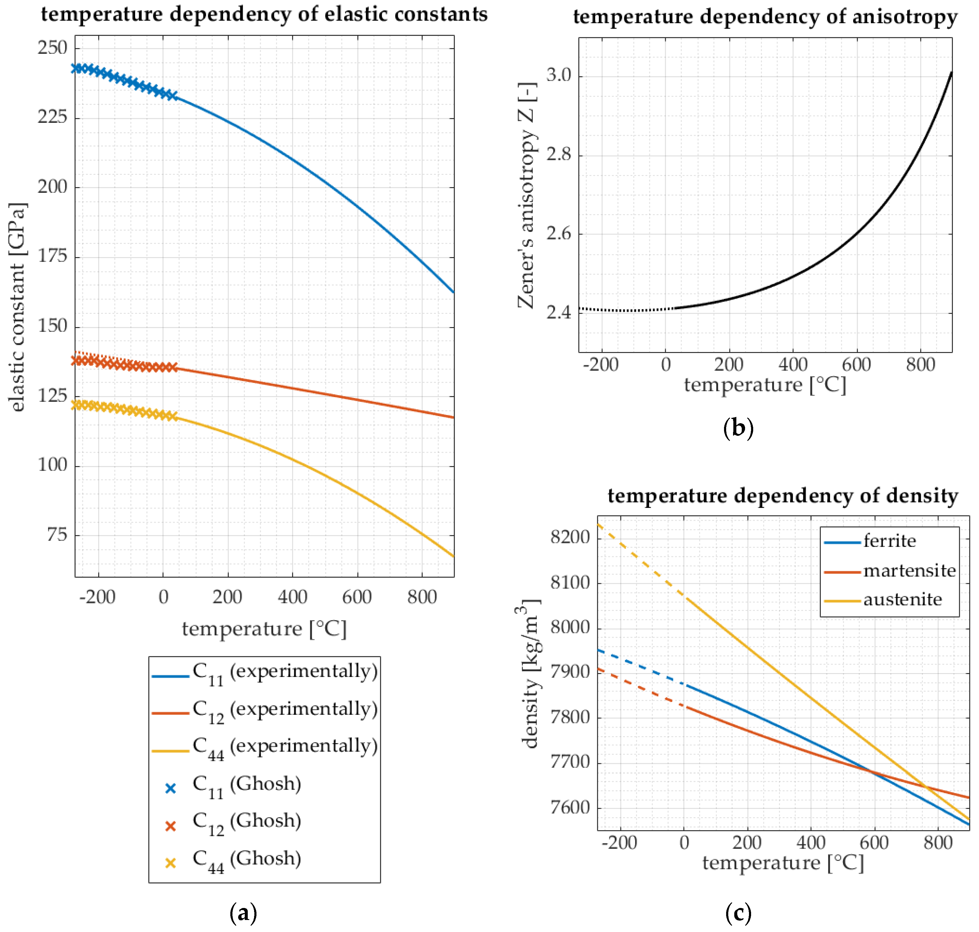 Applsci 13 01121 g004