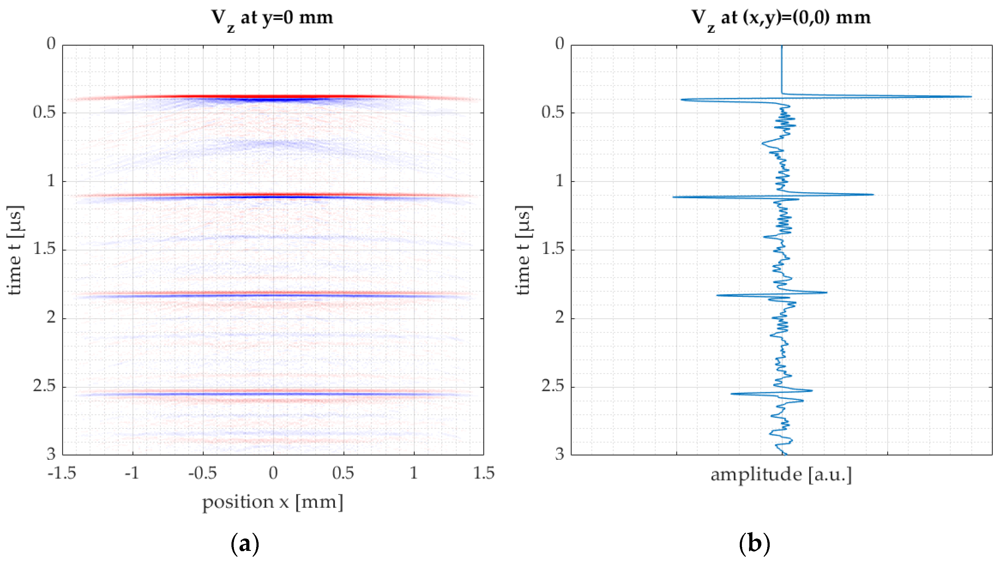 Applsci 13 01121 g007