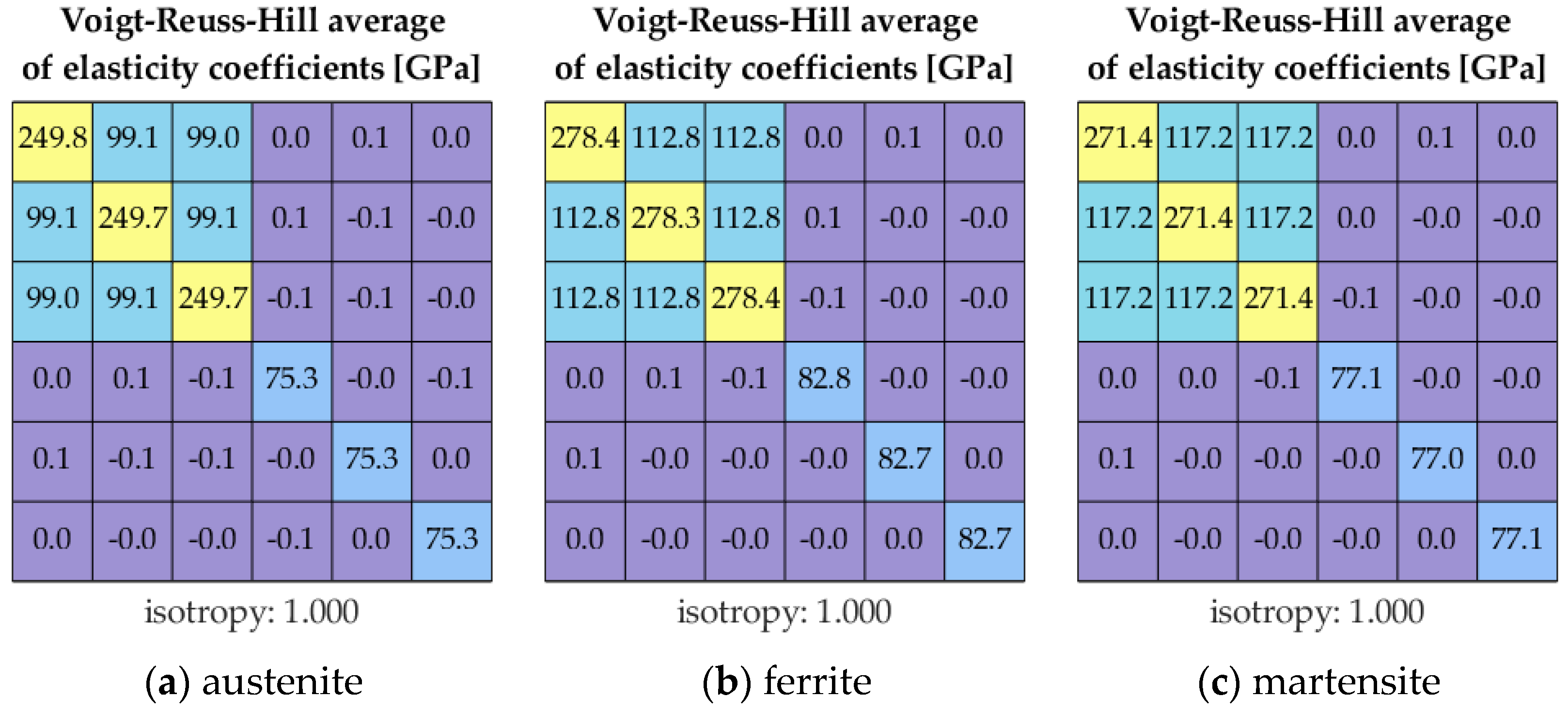 Applsci 13 01121 g011