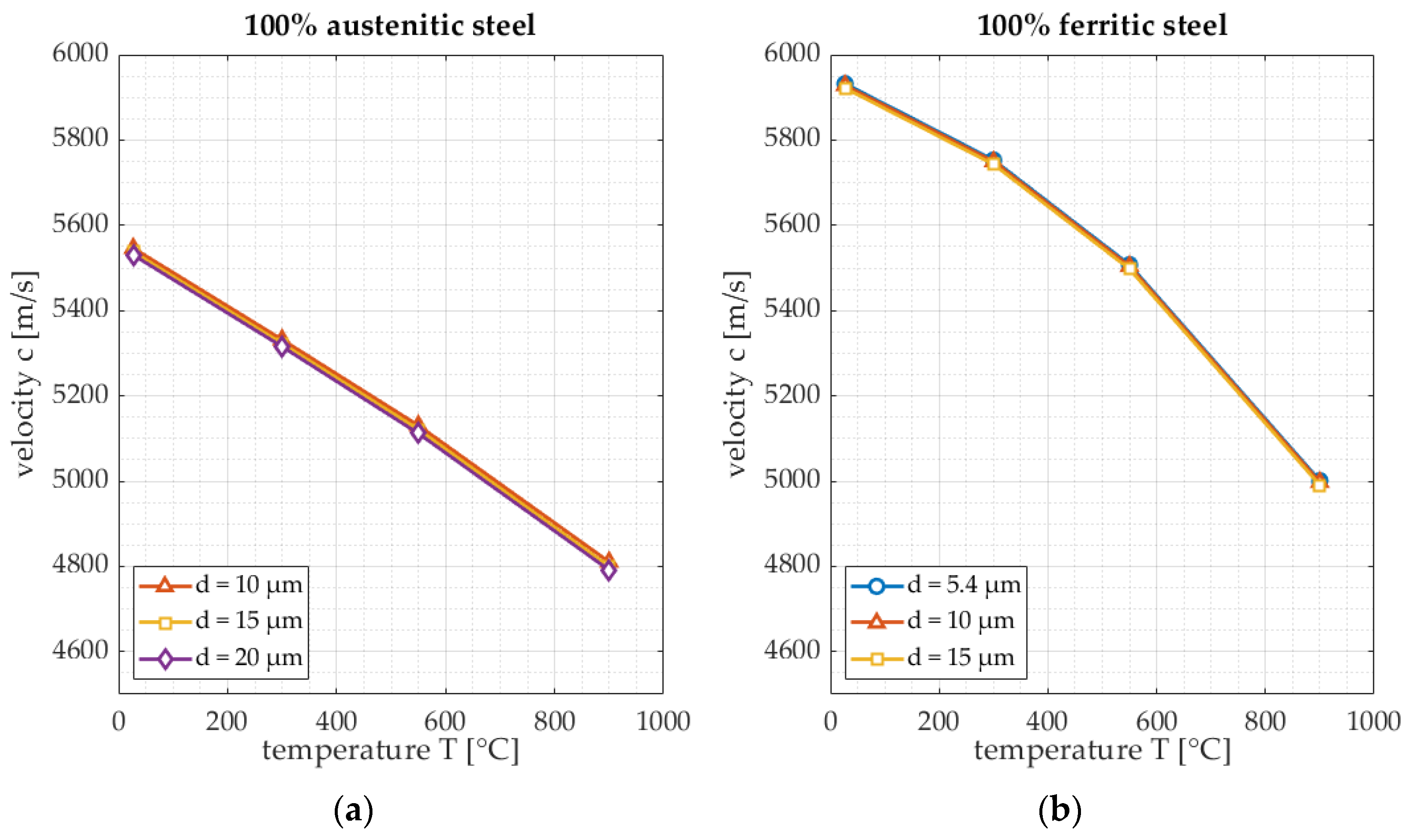 Applsci 13 01121 g013