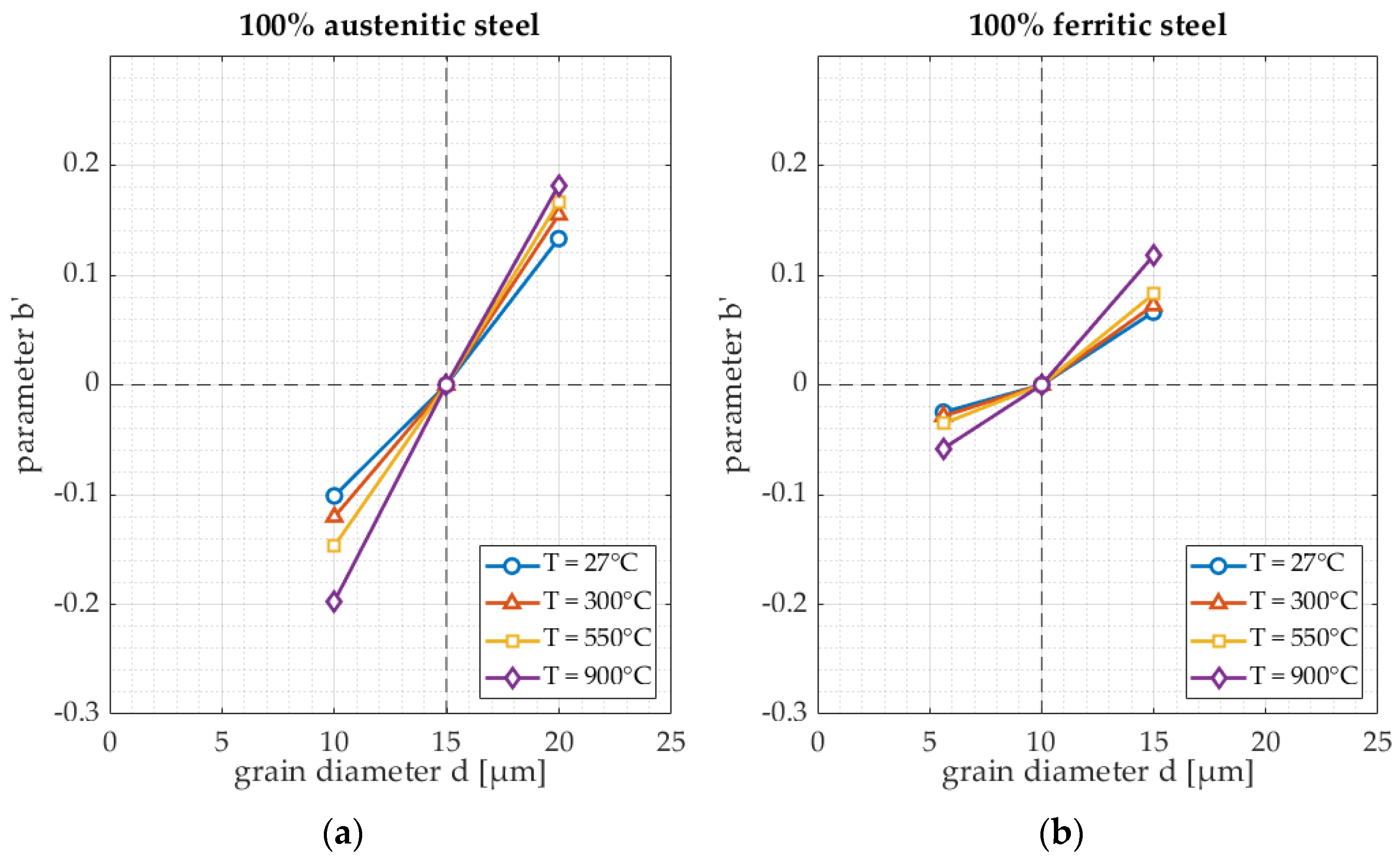 Applsci 13 01121 g014
