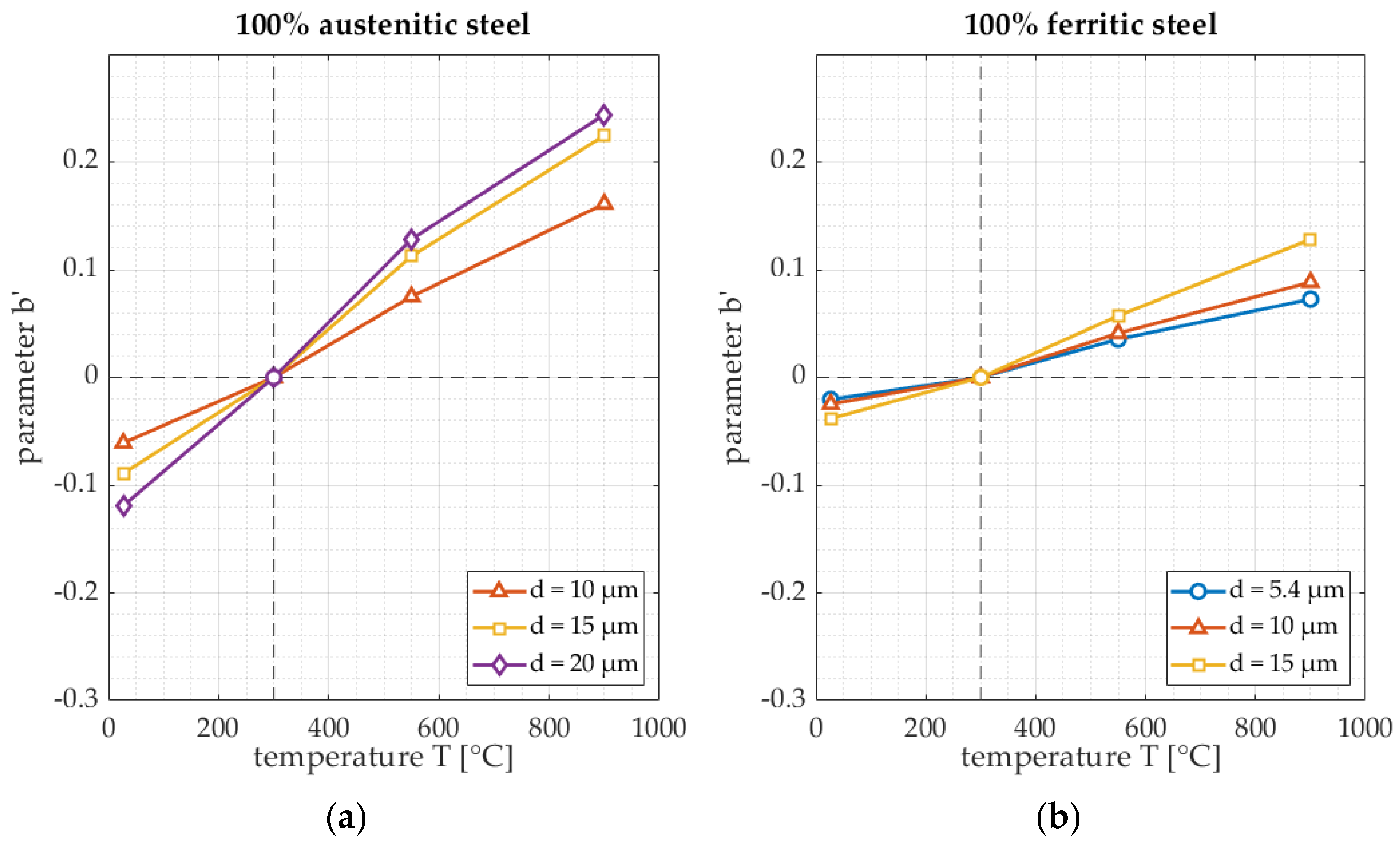 Applsci 13 01121 g015