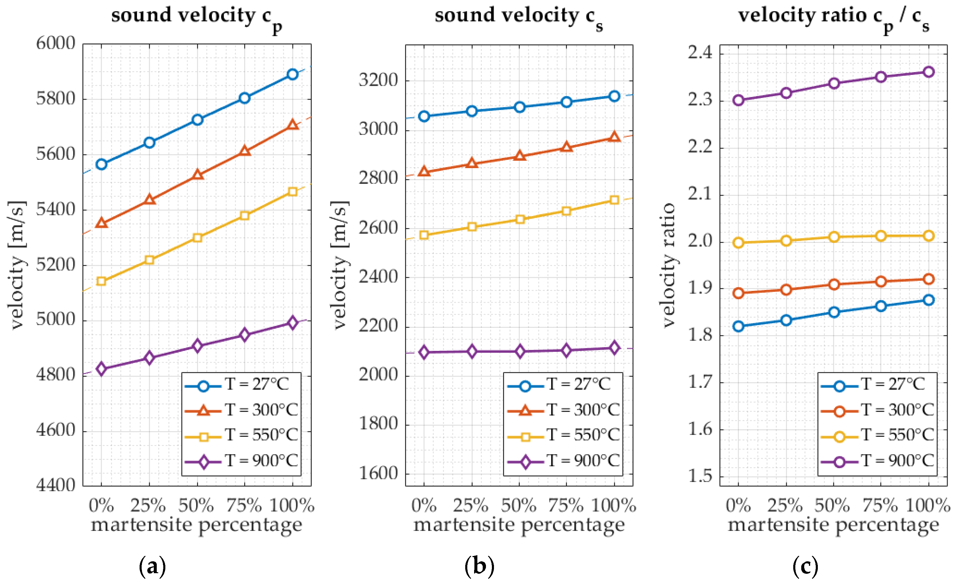 Applsci 13 01121 g019