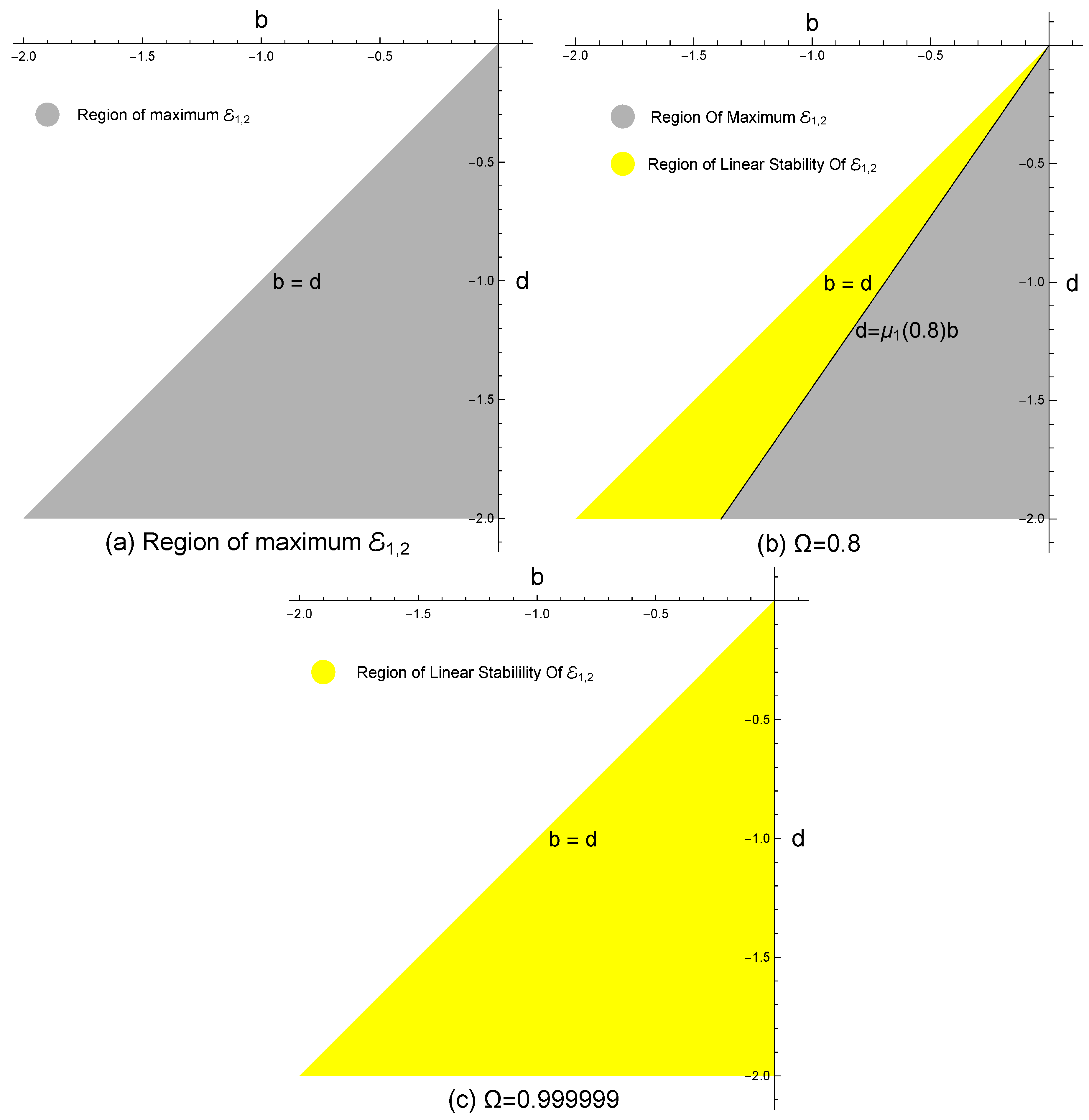 Applsci 13 01123 g002 Applsci 13 01123 g002
