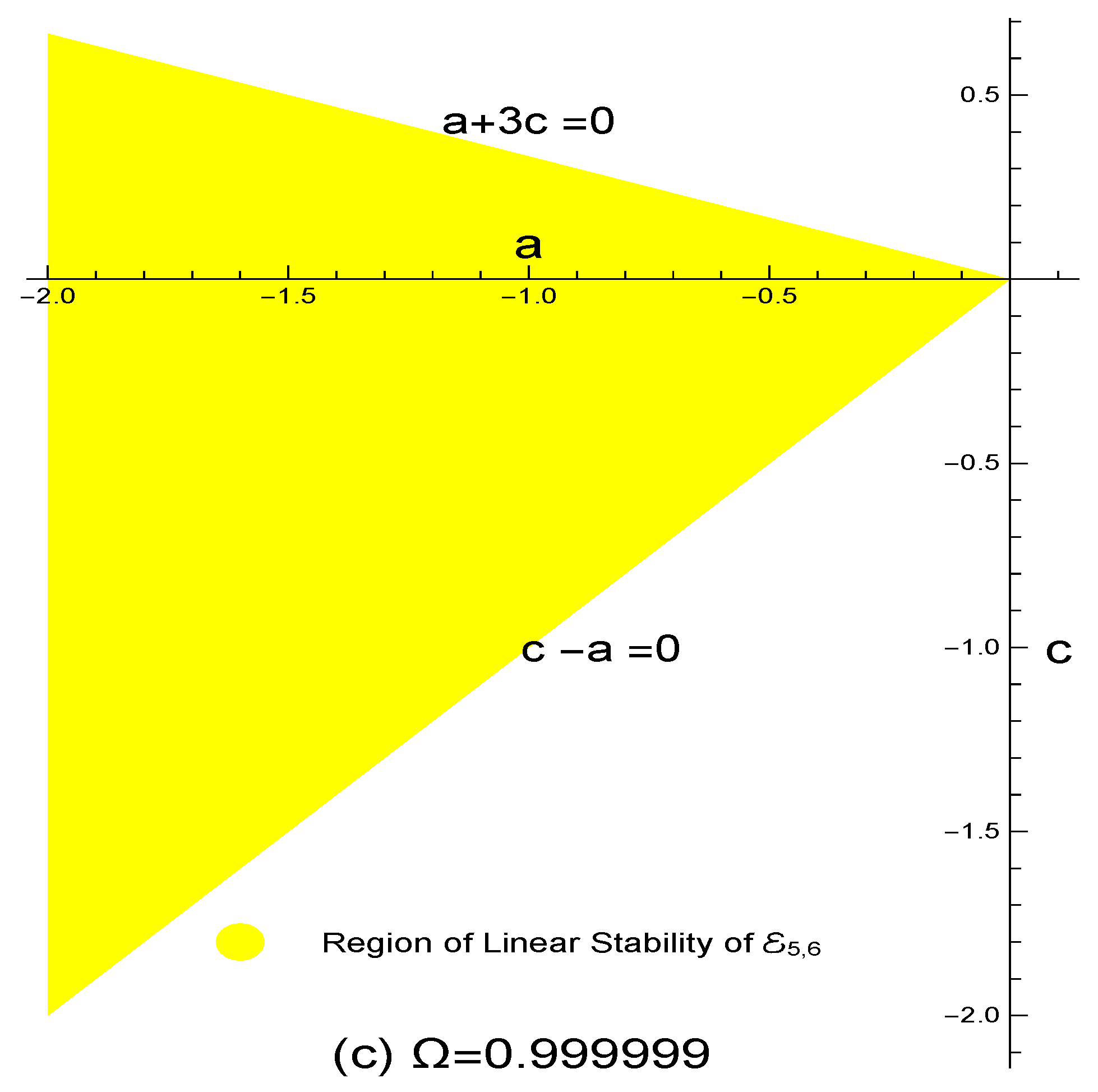 Applsci 13 01123 g003b Applsci 13 01123 g003b
