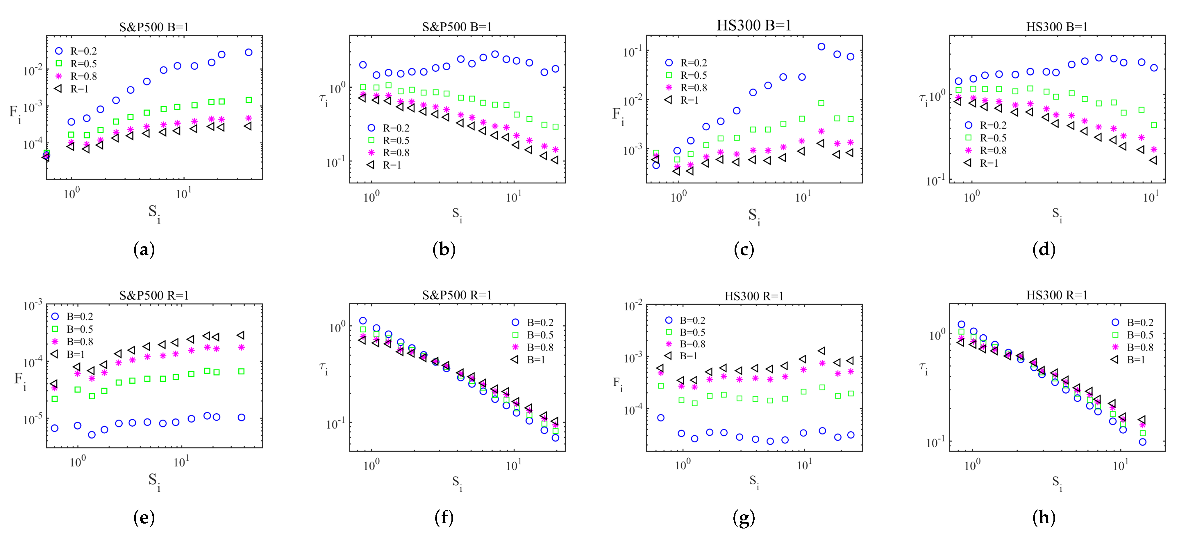 Applsci 13 01129 g002 Applsci 13 01129 g002