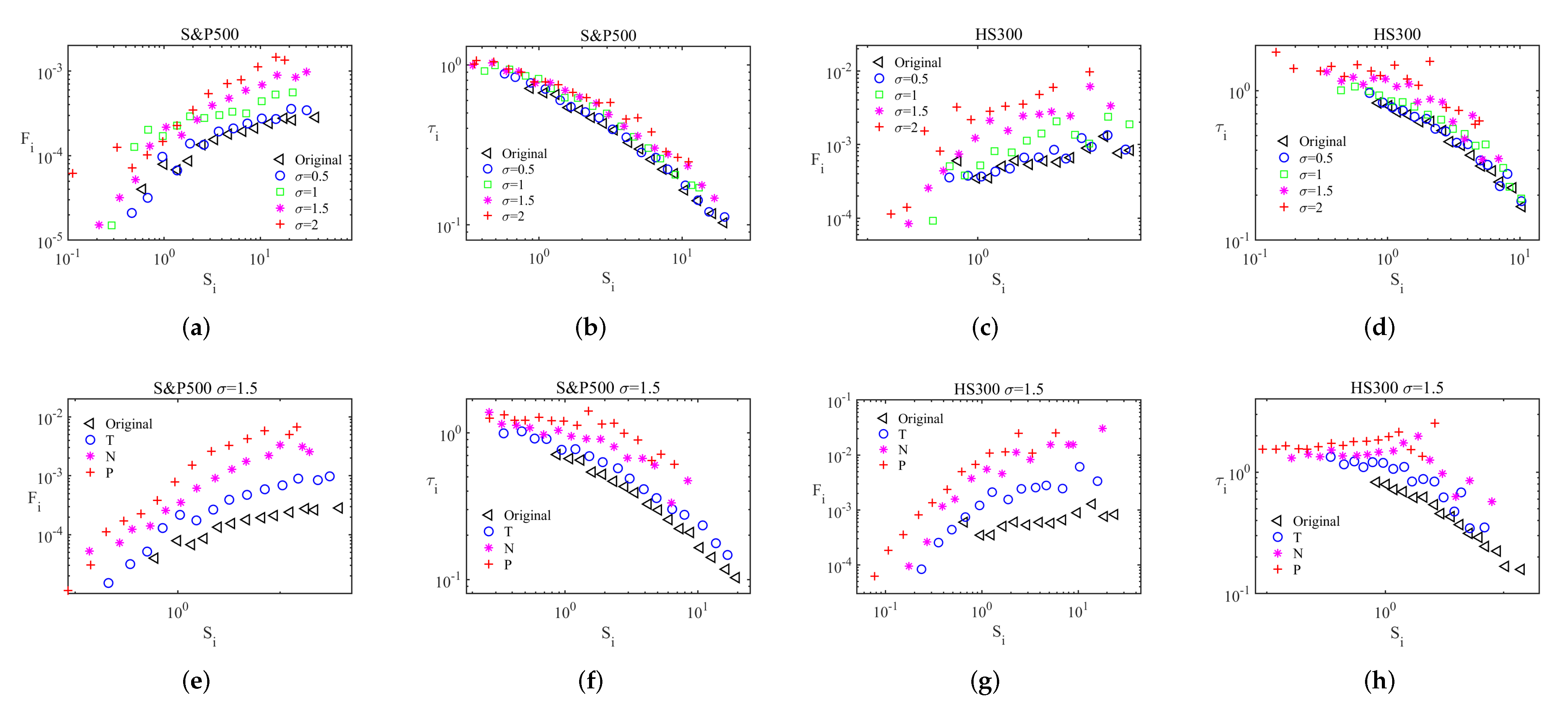 Applsci 13 01129 g004 Applsci 13 01129 g004