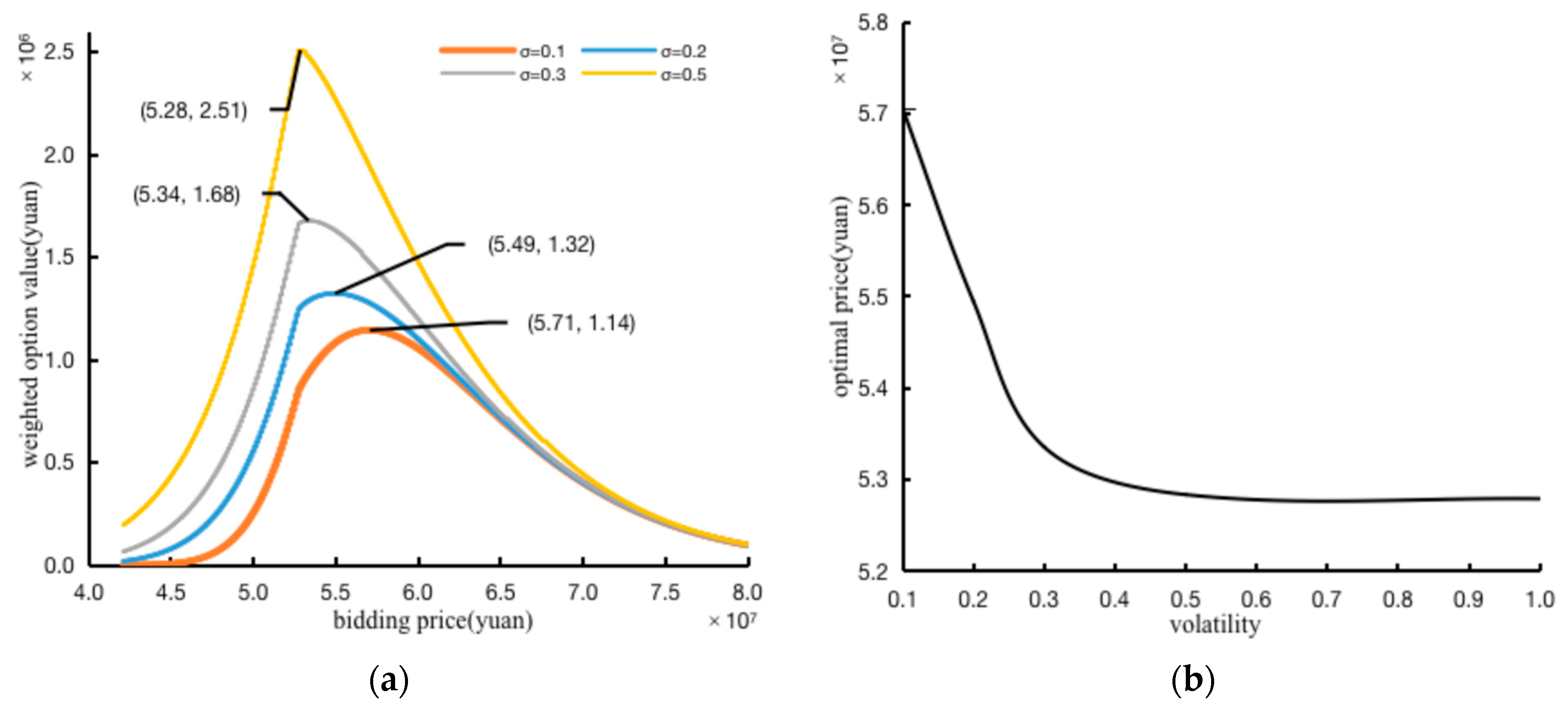 Applsci 13 01130 g004