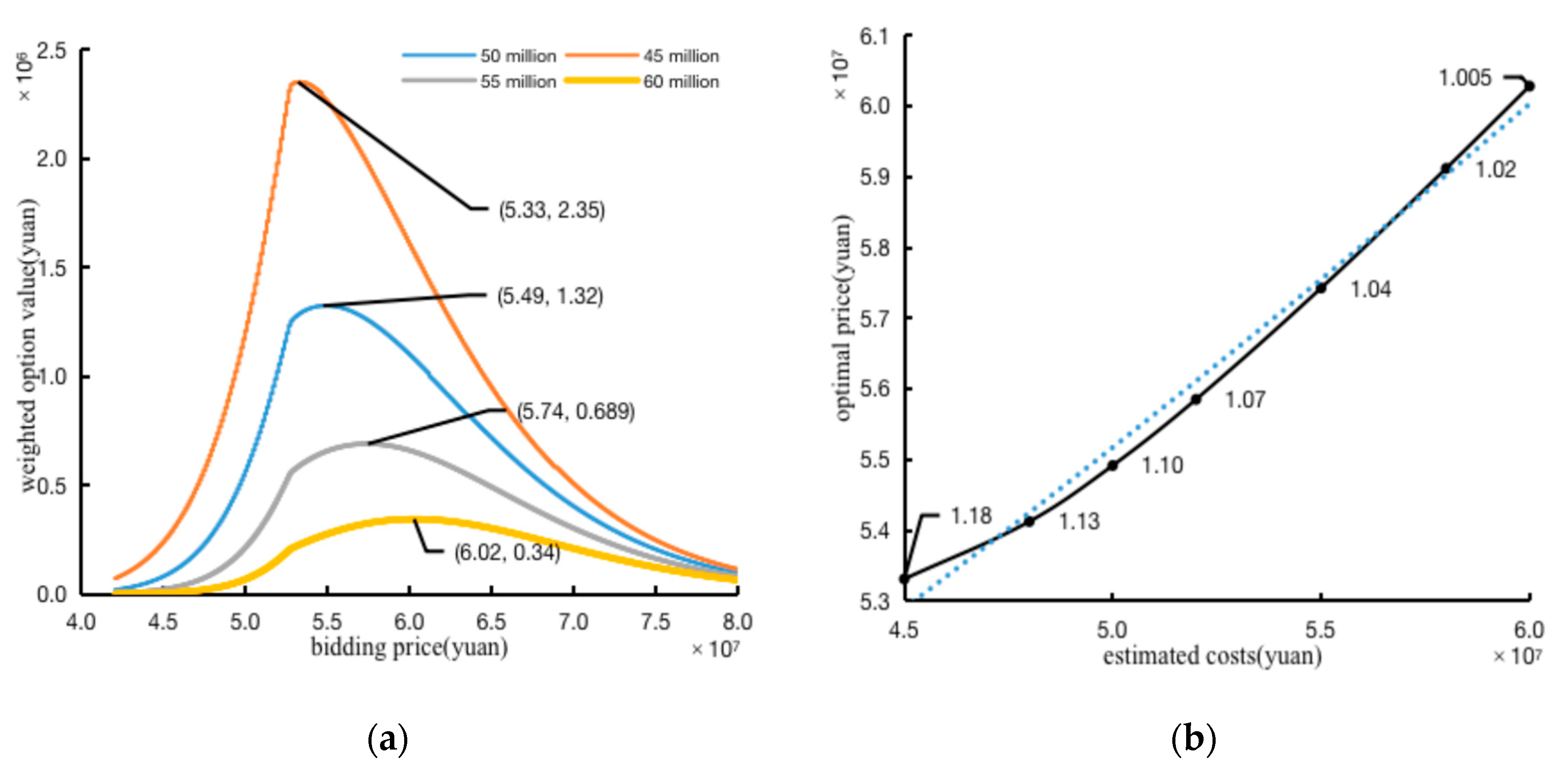 Applsci 13 01130 g006