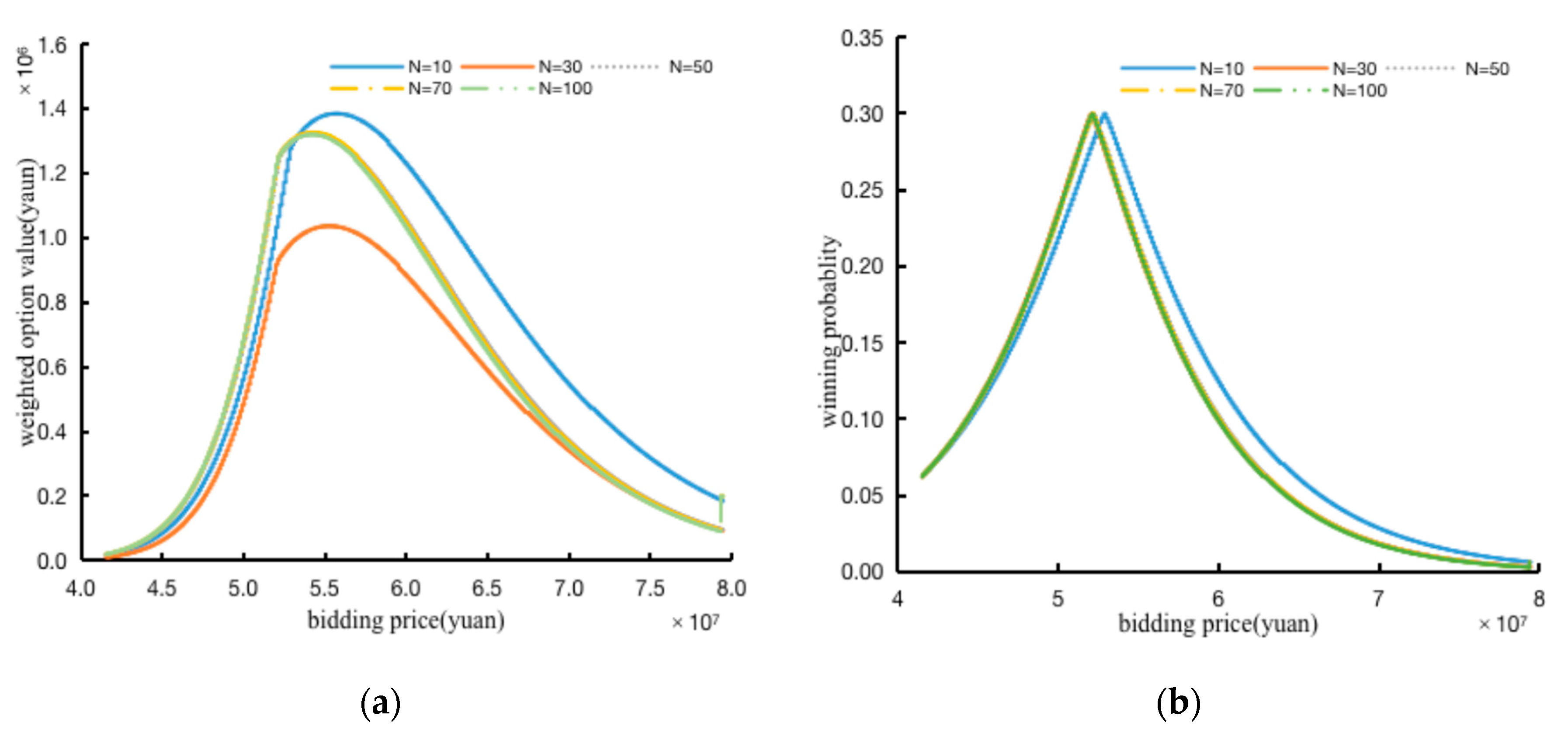 Applsci 13 01130 g007