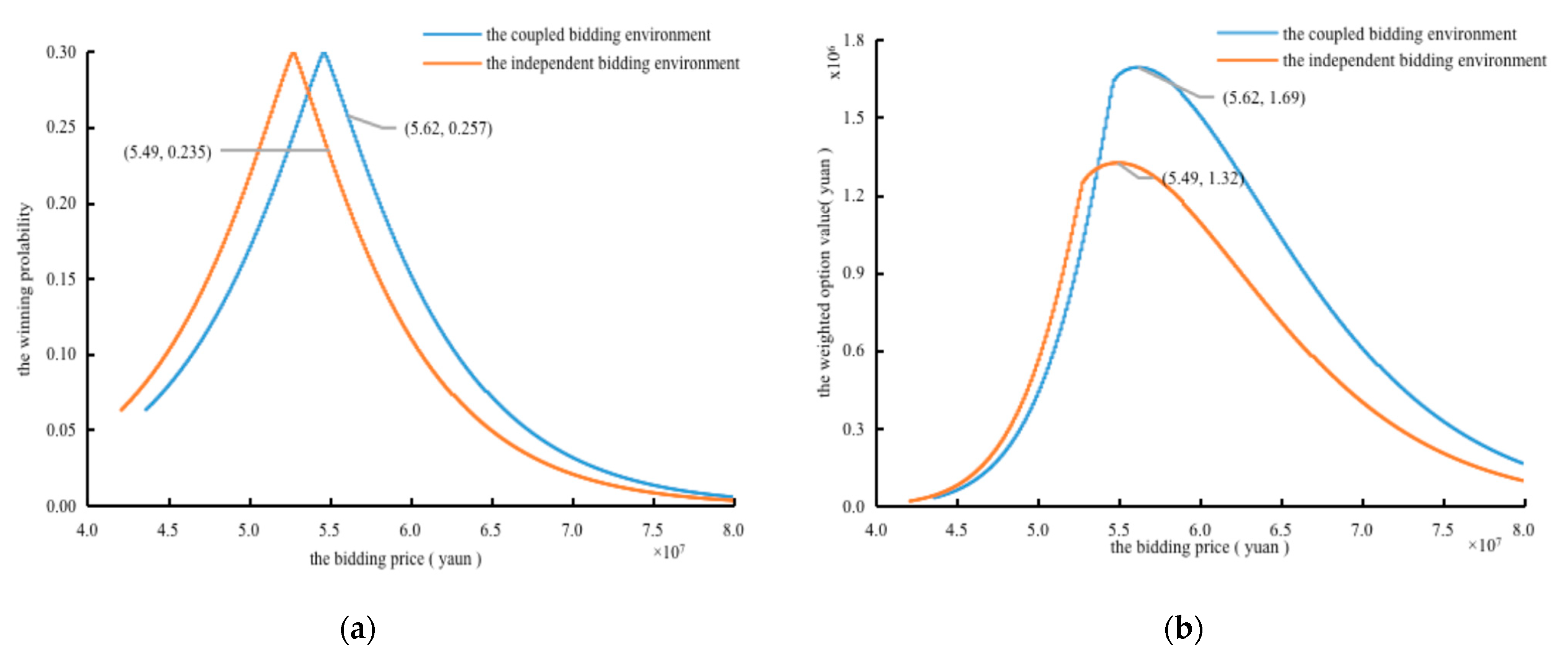 Applsci 13 01130 g009