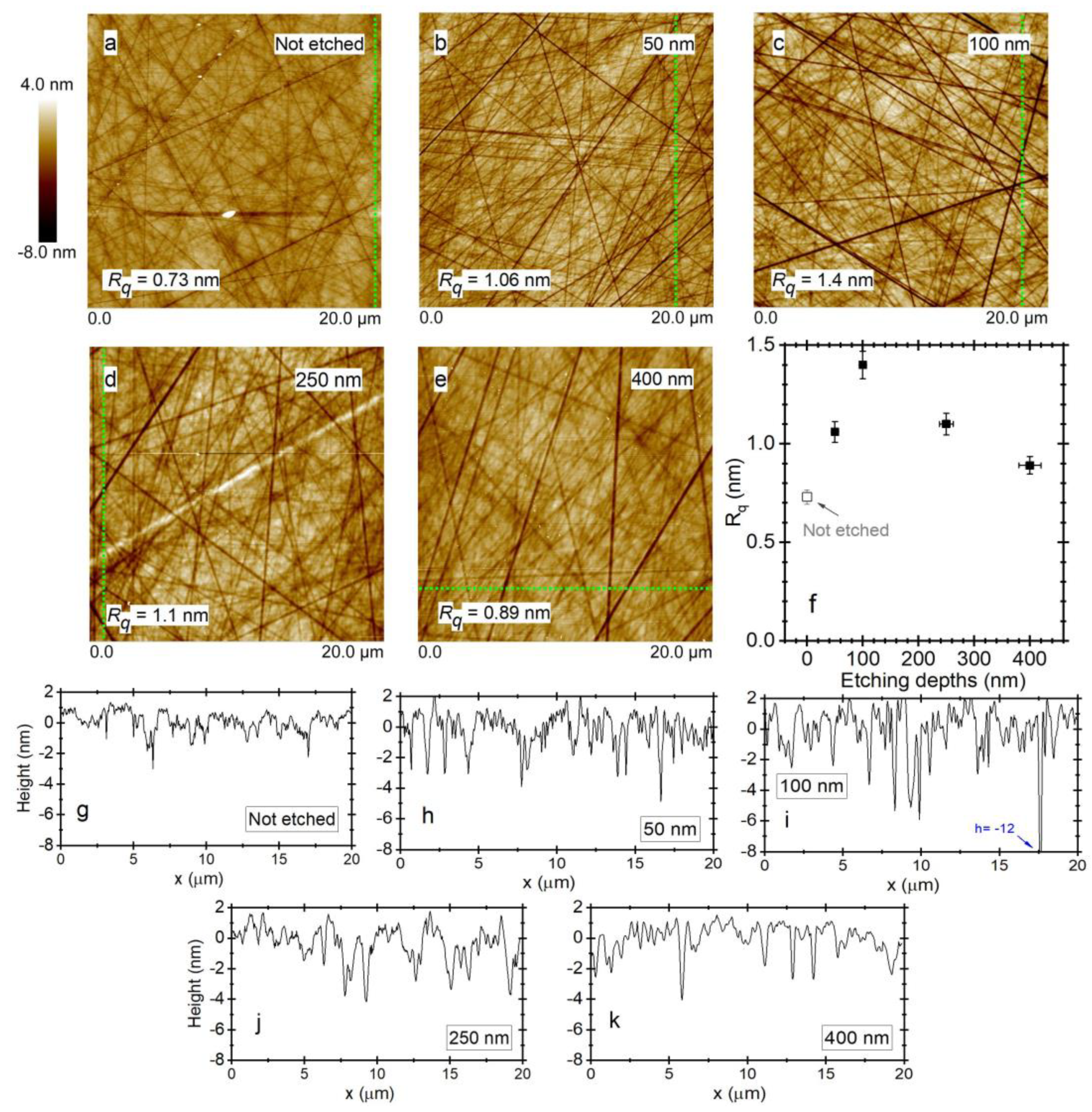 Applsci 13 01150 g001 Applsci 13 01150 g001