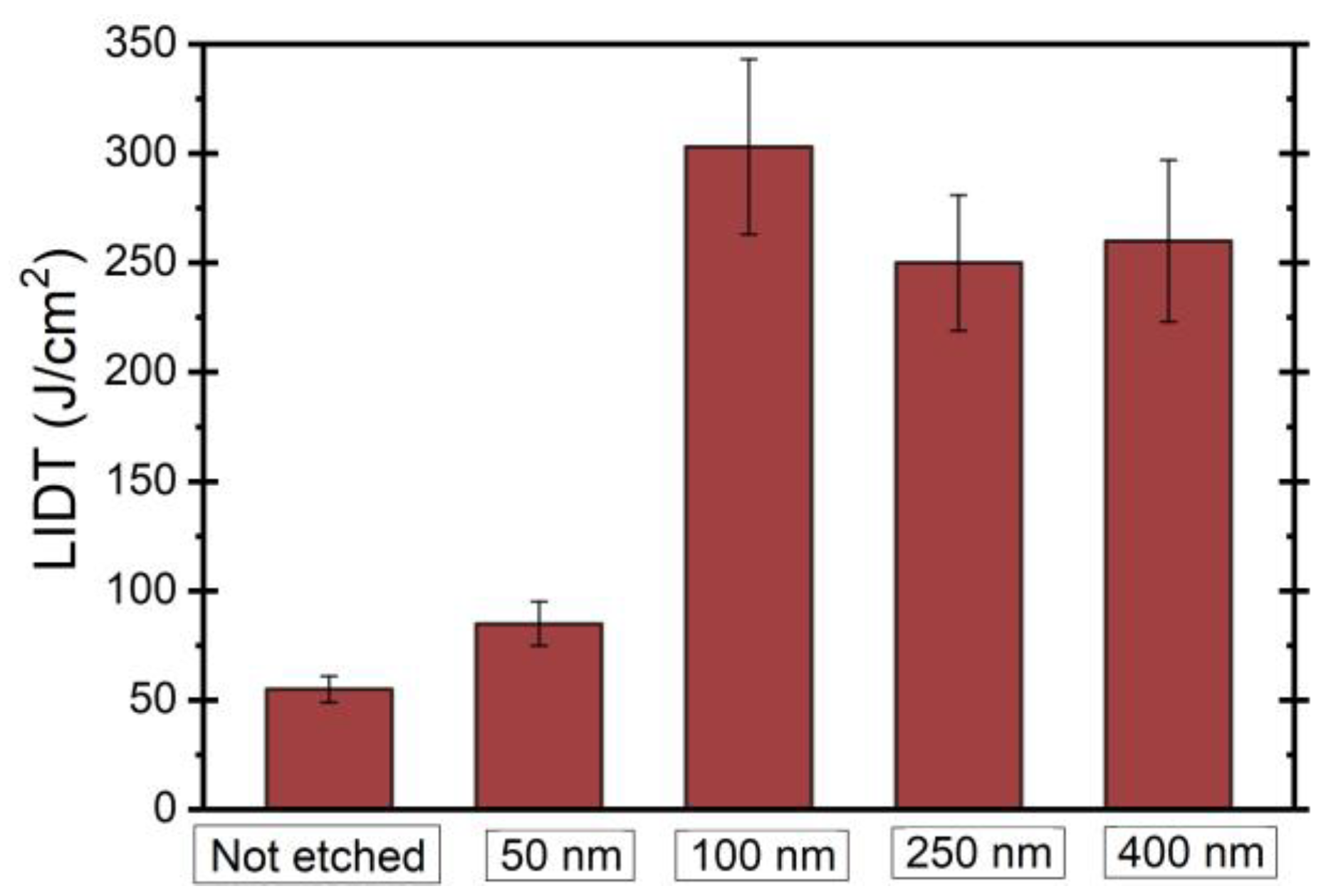 Applsci 13 01150 g006 Applsci 13 01150 g006