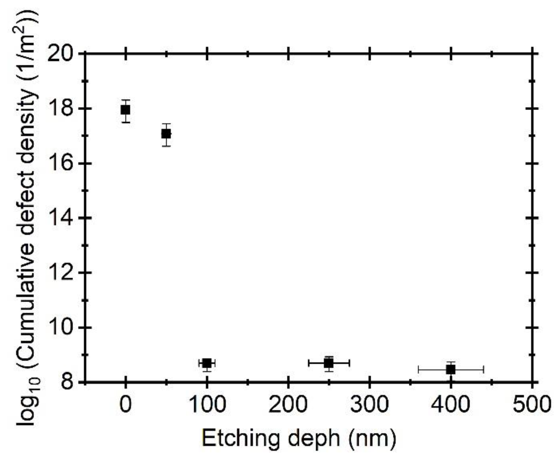 Applsci 13 01150 g008 Applsci 13 01150 g008
