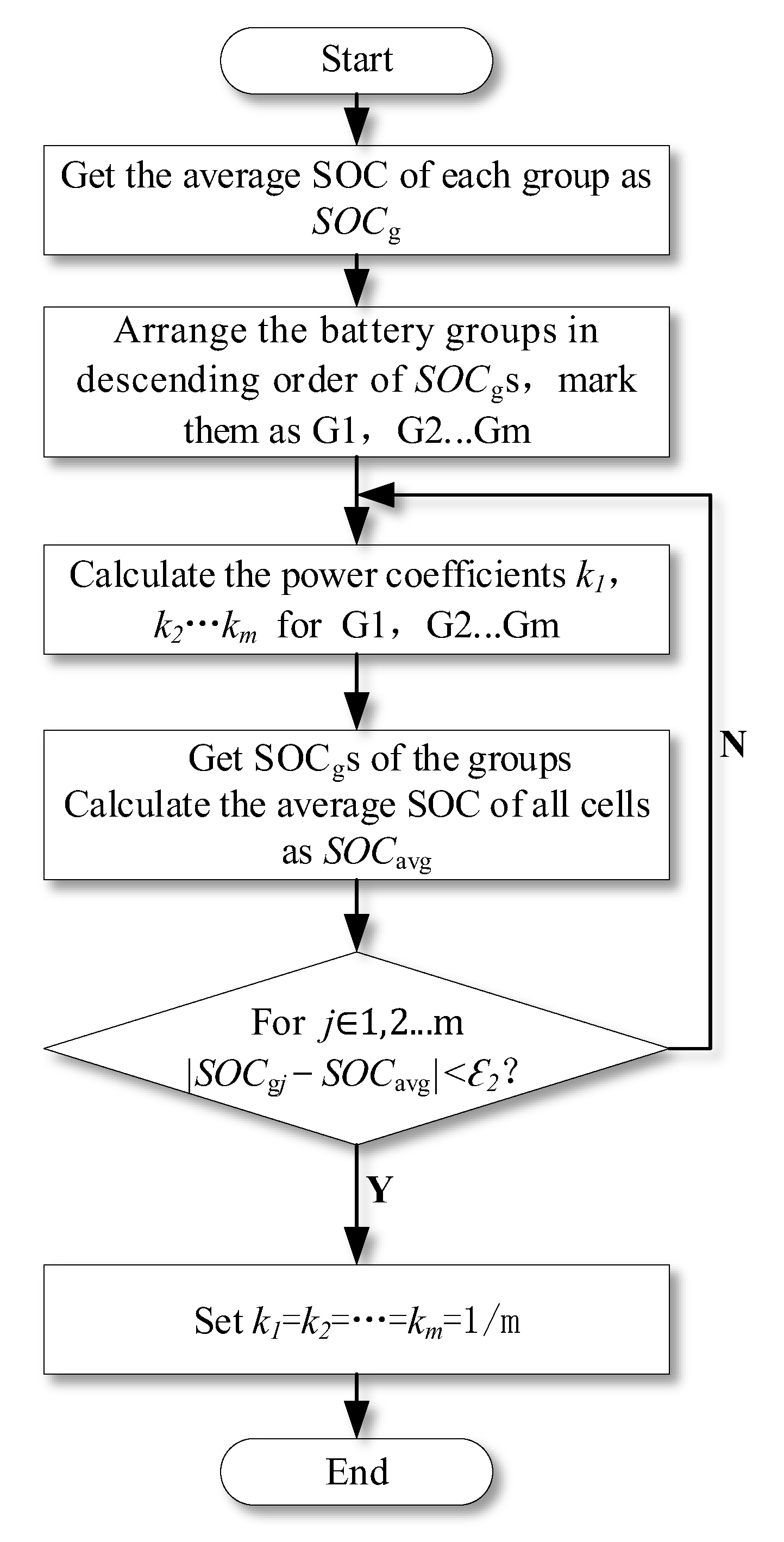 Applsci 13 01154 g007