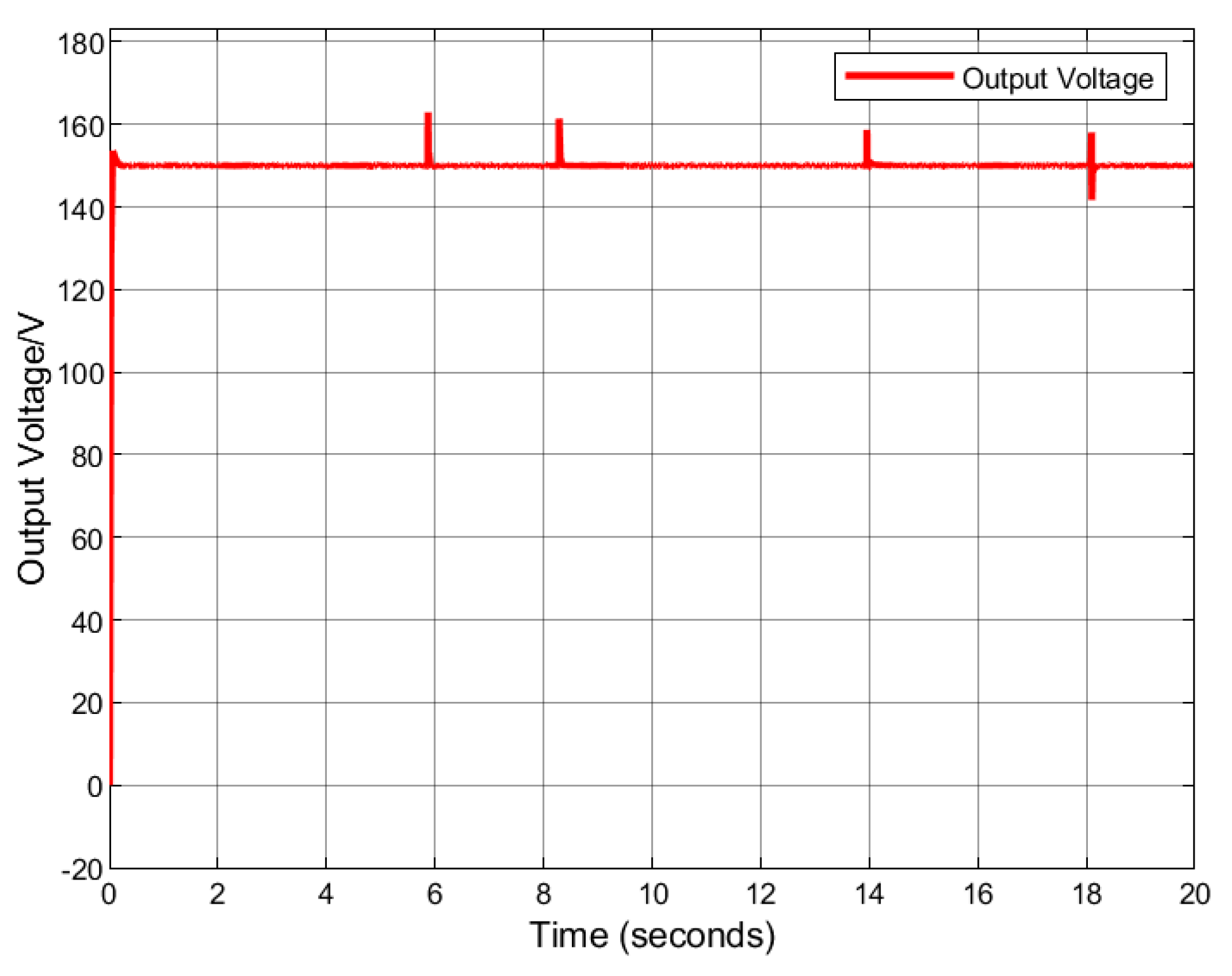Applsci 13 01154 g017