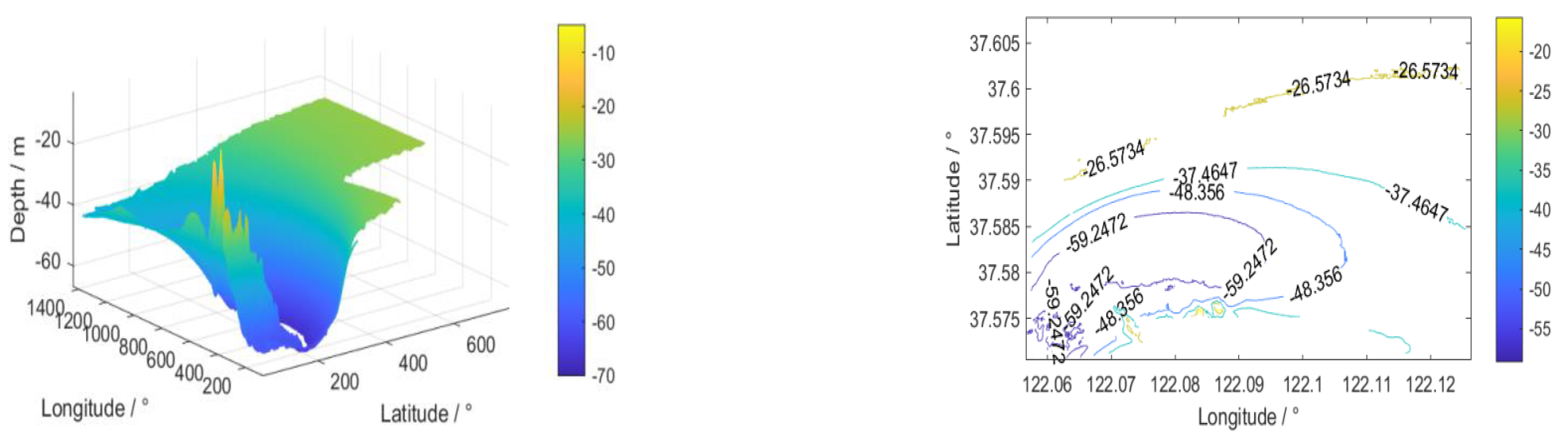 Applsci 13 01166 g003 Applsci 13 01166 g003