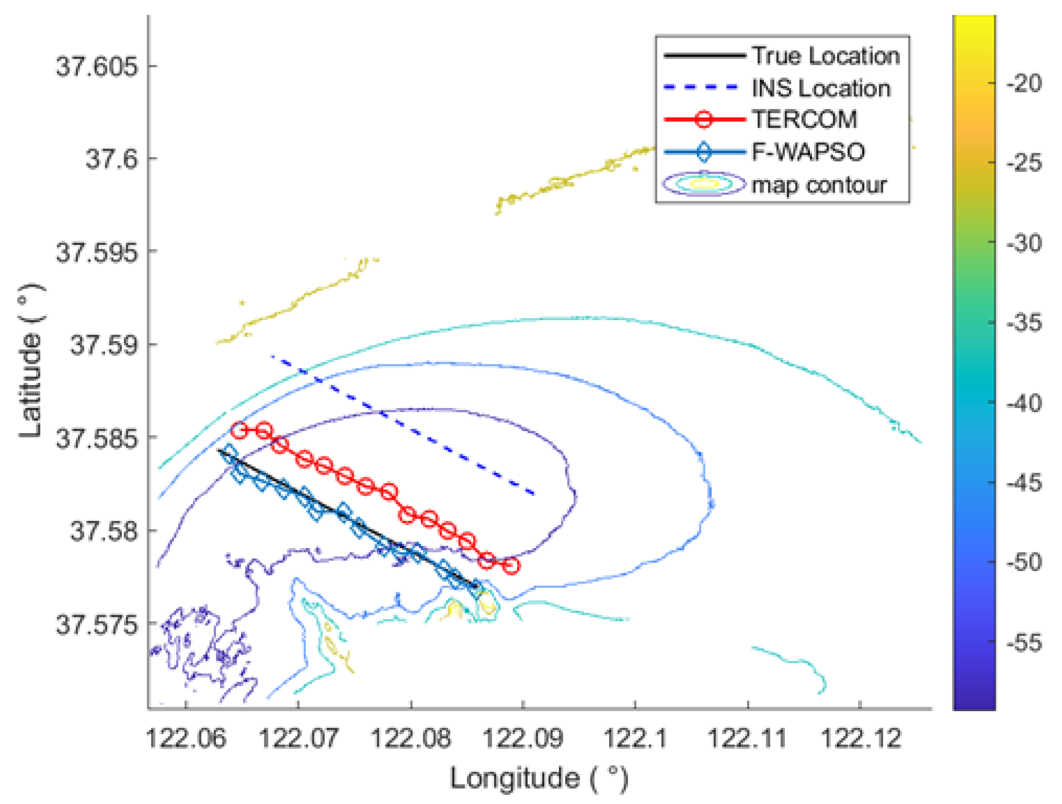 Applsci 13 01166 g008 Applsci 13 01166 g008