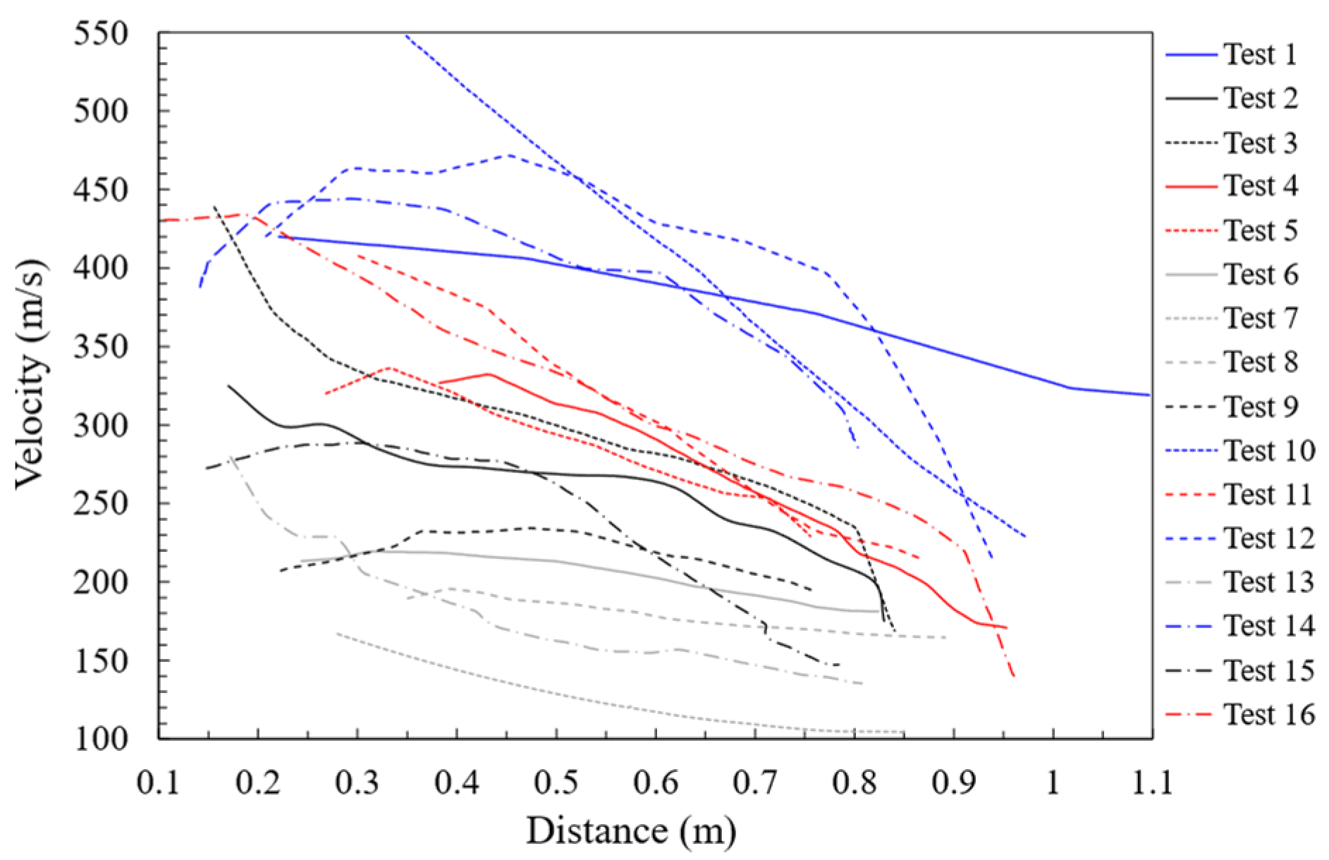 Applsci 13 01167 g009 Applsci 13 01167 g009
