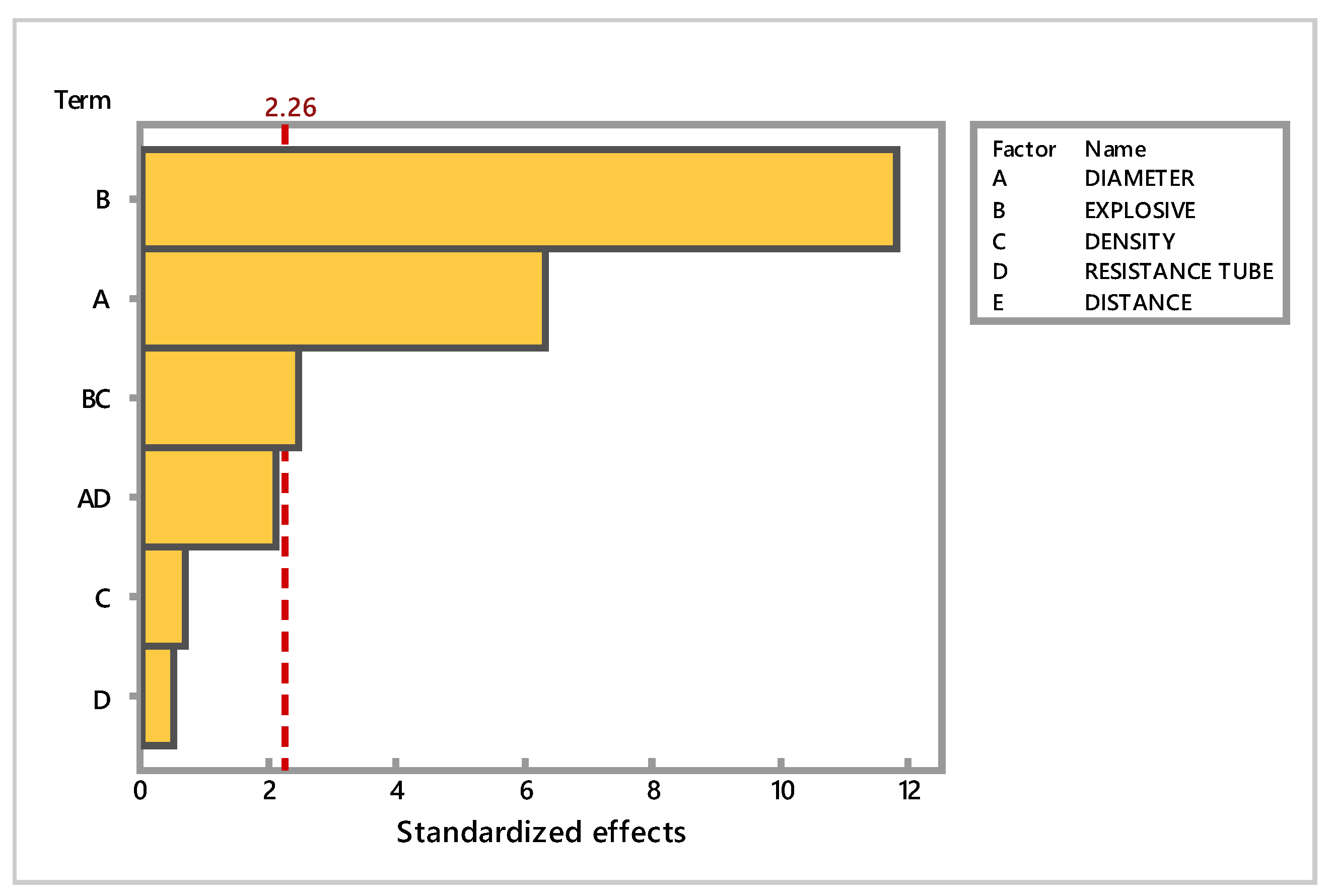 Applsci 13 01167 g010 Applsci 13 01167 g010