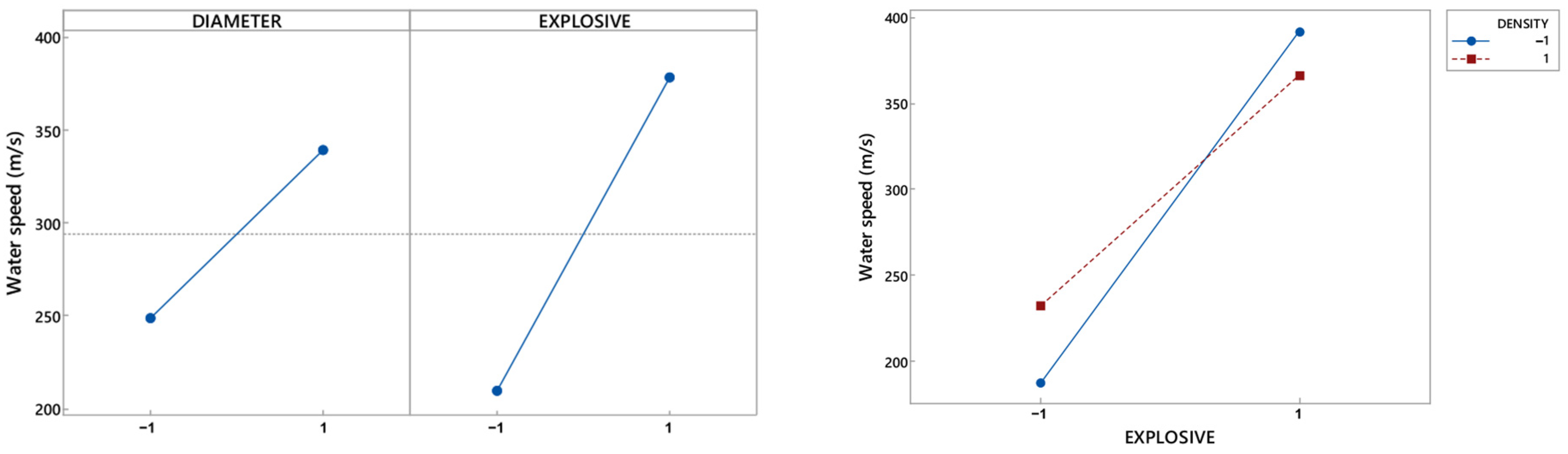 Applsci 13 01167 g012 Applsci 13 01167 g012