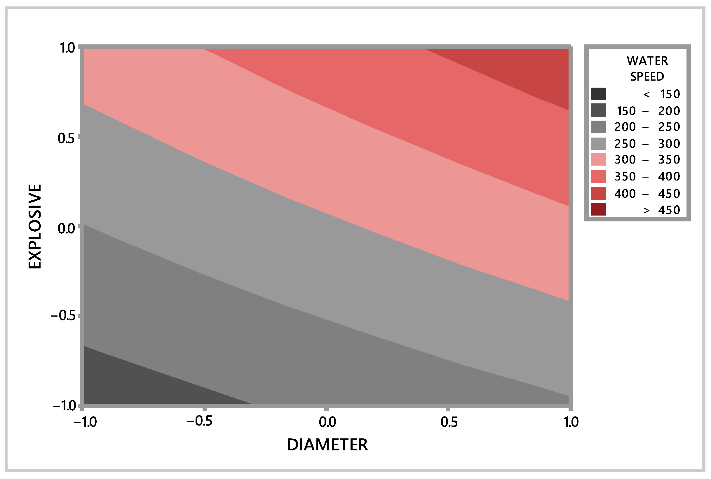 Applsci 13 01167 g014 Applsci 13 01167 g014