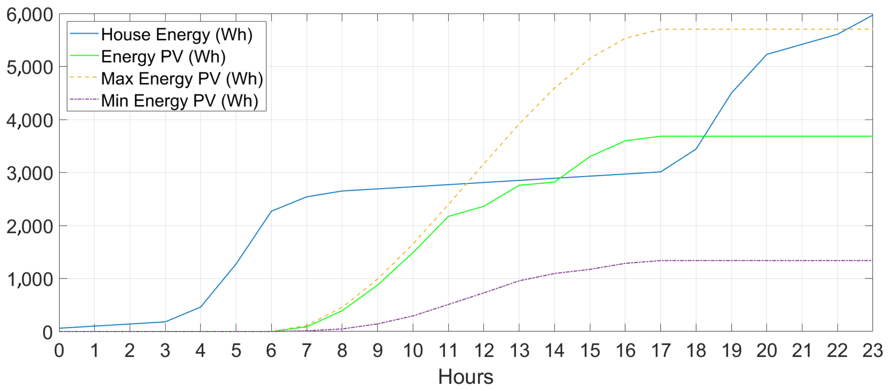 Applsci 13 01184 g018 Applsci 13 01184 g018