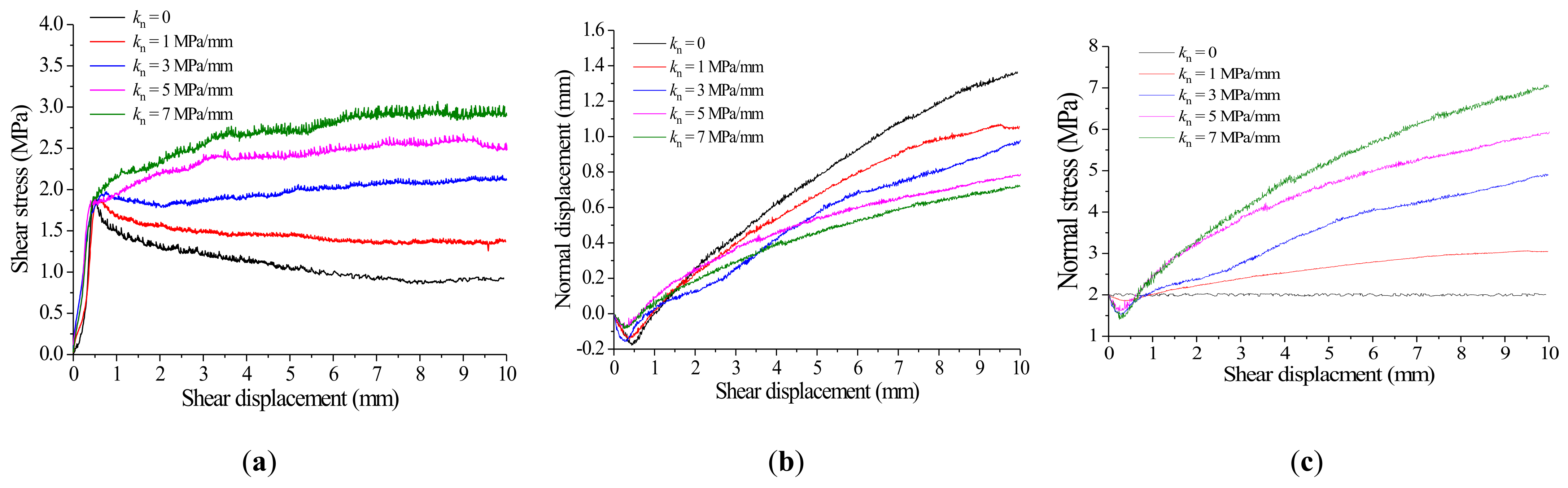 Applsci 13 01189 g004